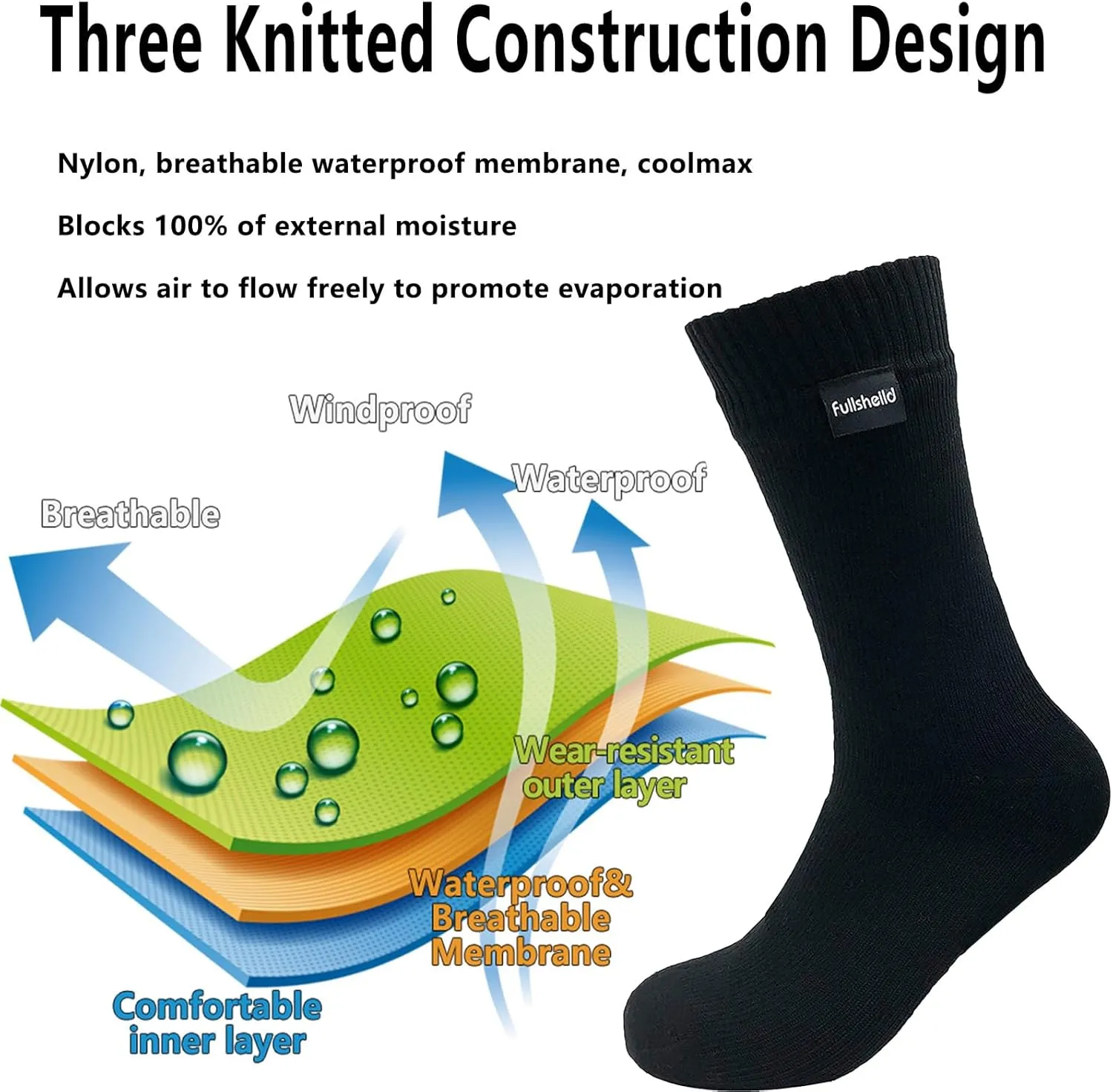 Fullsheild Men’s Waterproof Hiking Socks, Unisex Breathable Outdoor Athletic Hiking Wading Trail Running Skiing Crew Socks