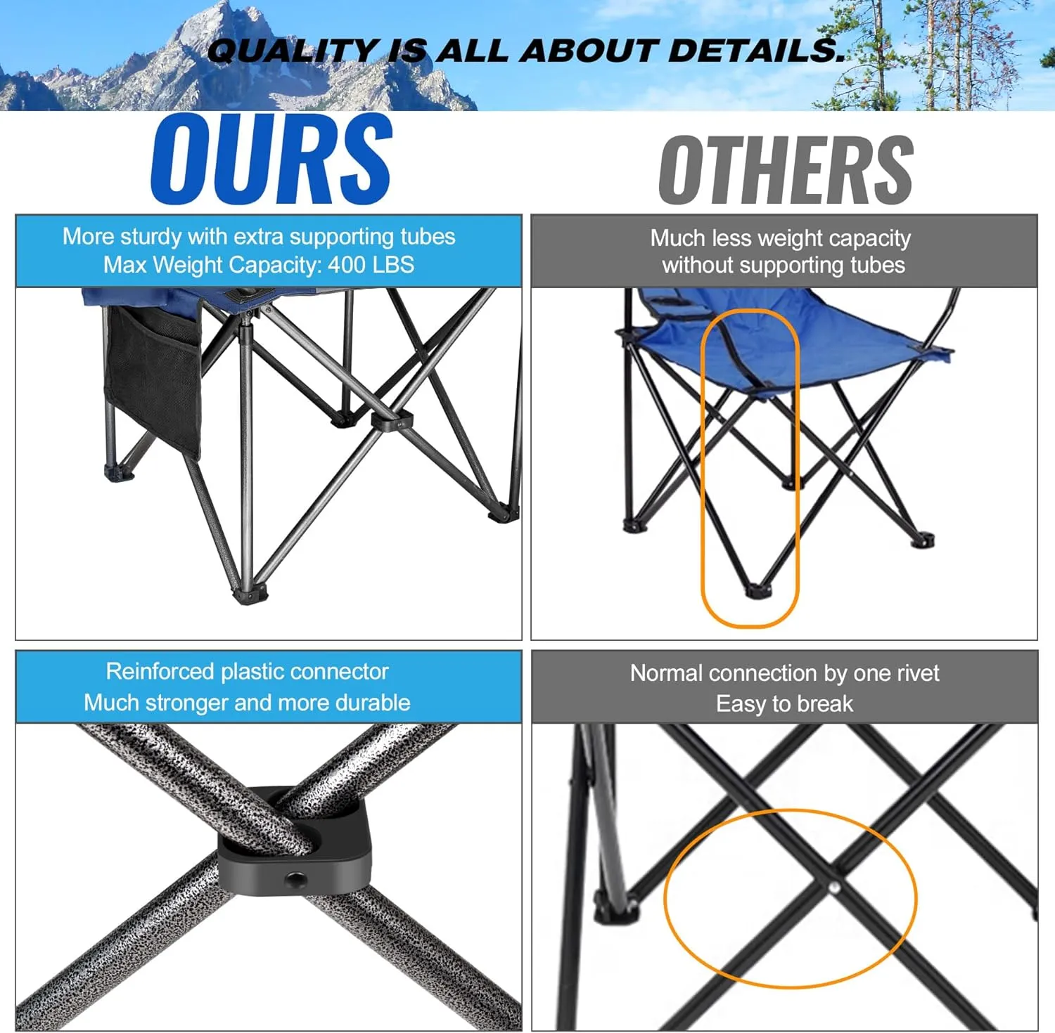 Fully Padded Camping Chair, Oversized Heavy Duty Lawn Chair with Cooler Bag,Side Pocket,Cup Holder Support 400 lbs