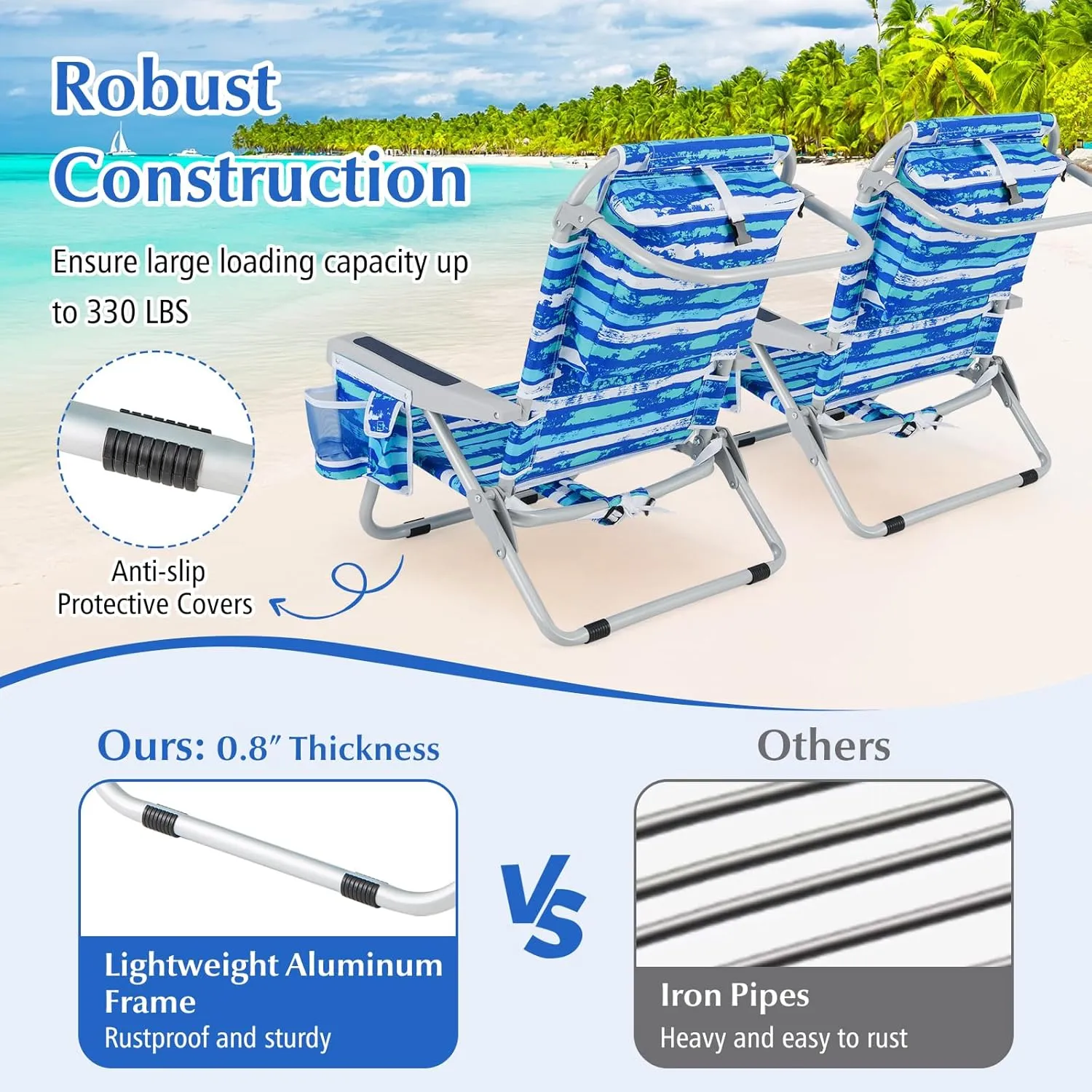 GYMAX Beach Chair, 330lbs Backpack Lounger with 5-Position Backrest, Storage Bag, Side Pocket, Towel Bar & Headrest, Foldable Low Beach Lounge, Portable Aluminum Lay Out Camp Chair (Blue Stripe,1)