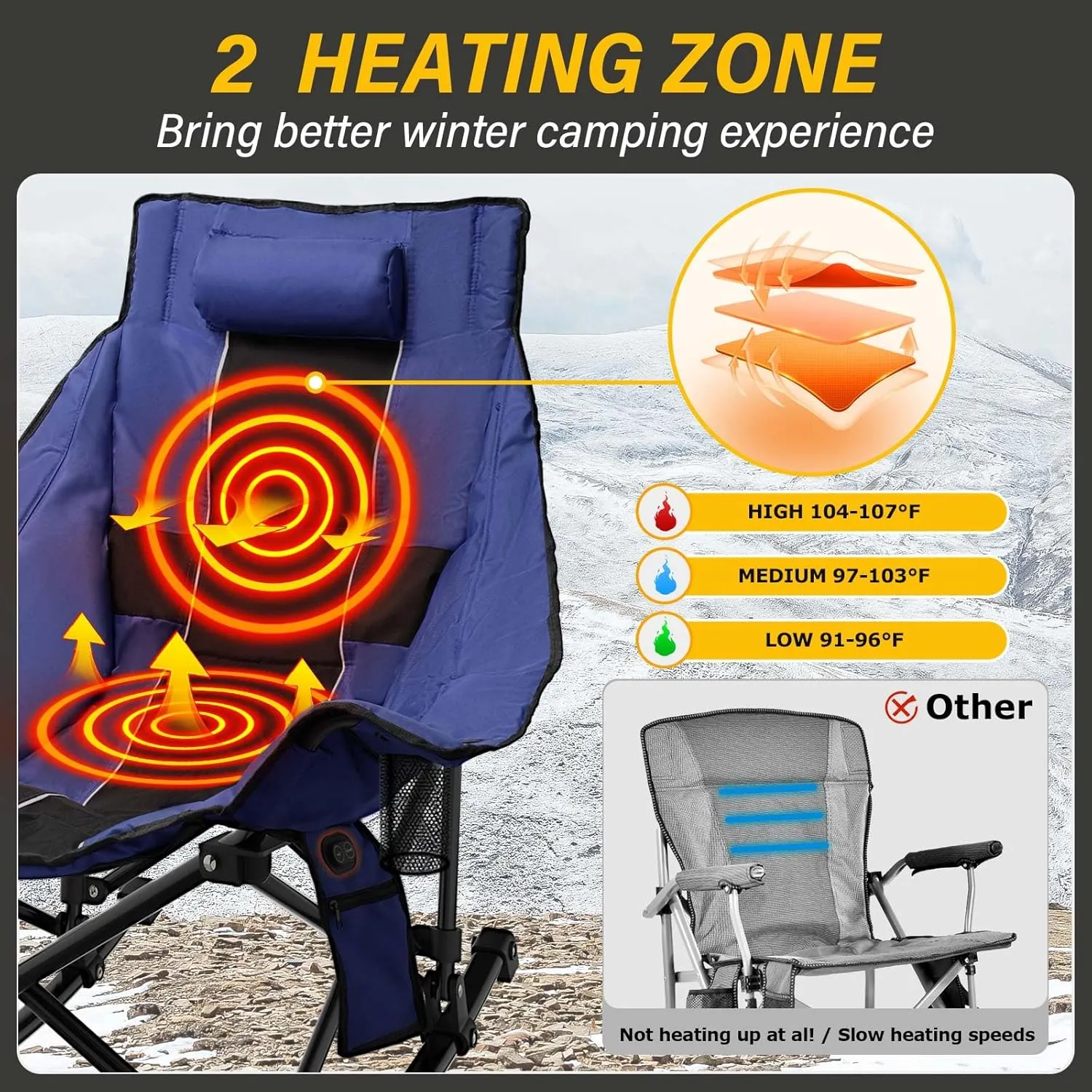 Heated Camping Chair Oversize, XL Heated Rocking Chair with 3 Levels for Back and Seat, Portable Outdoor Heated Folding Chair, Heavy Lawn Chair for Camping