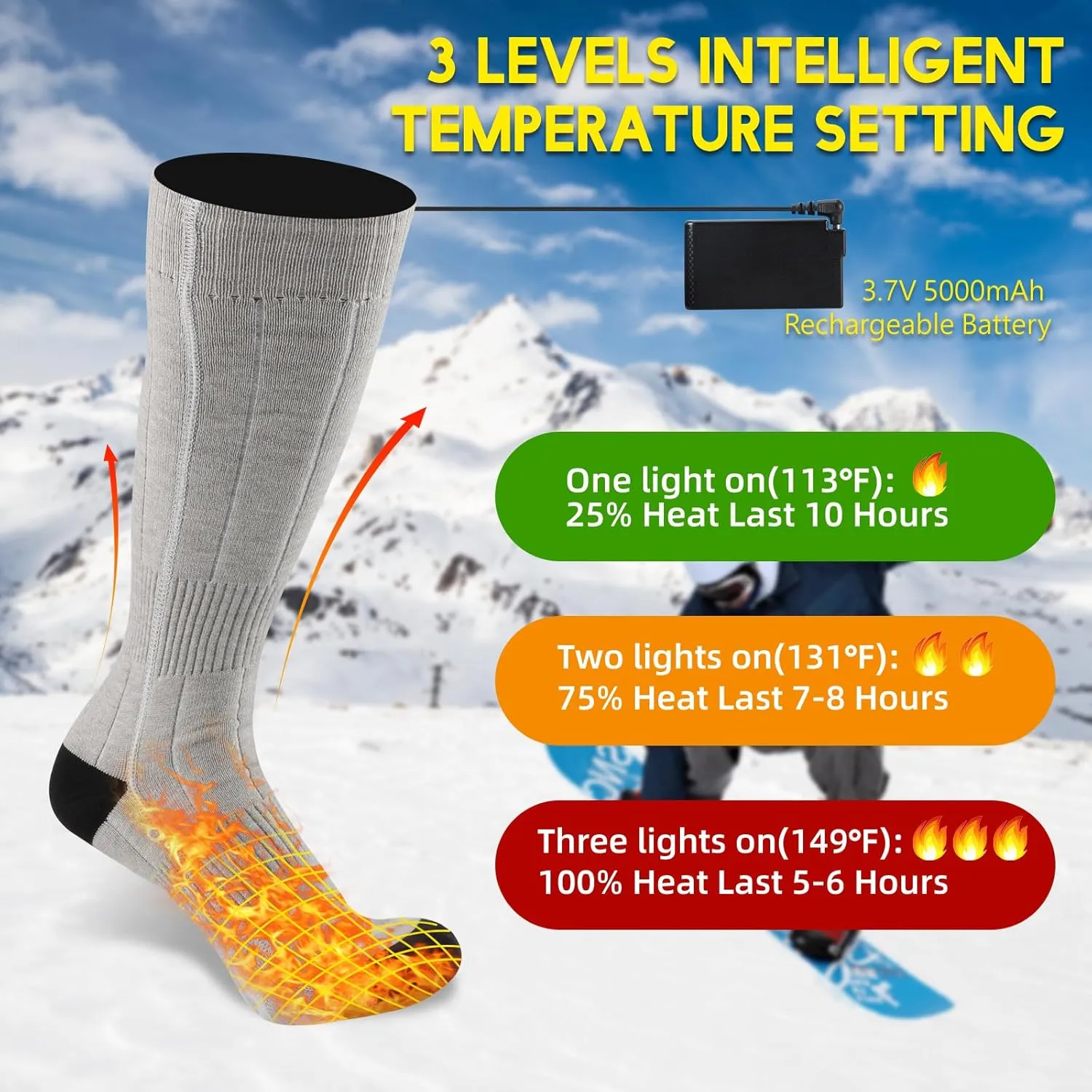 Heated Socks for Men Women, 5000mAh Upgraded Battery Heating Socks Rechargeable Washable, Electric Socks Foot Warmer for Hunting Camping Skiing Sports Outdoor Work
