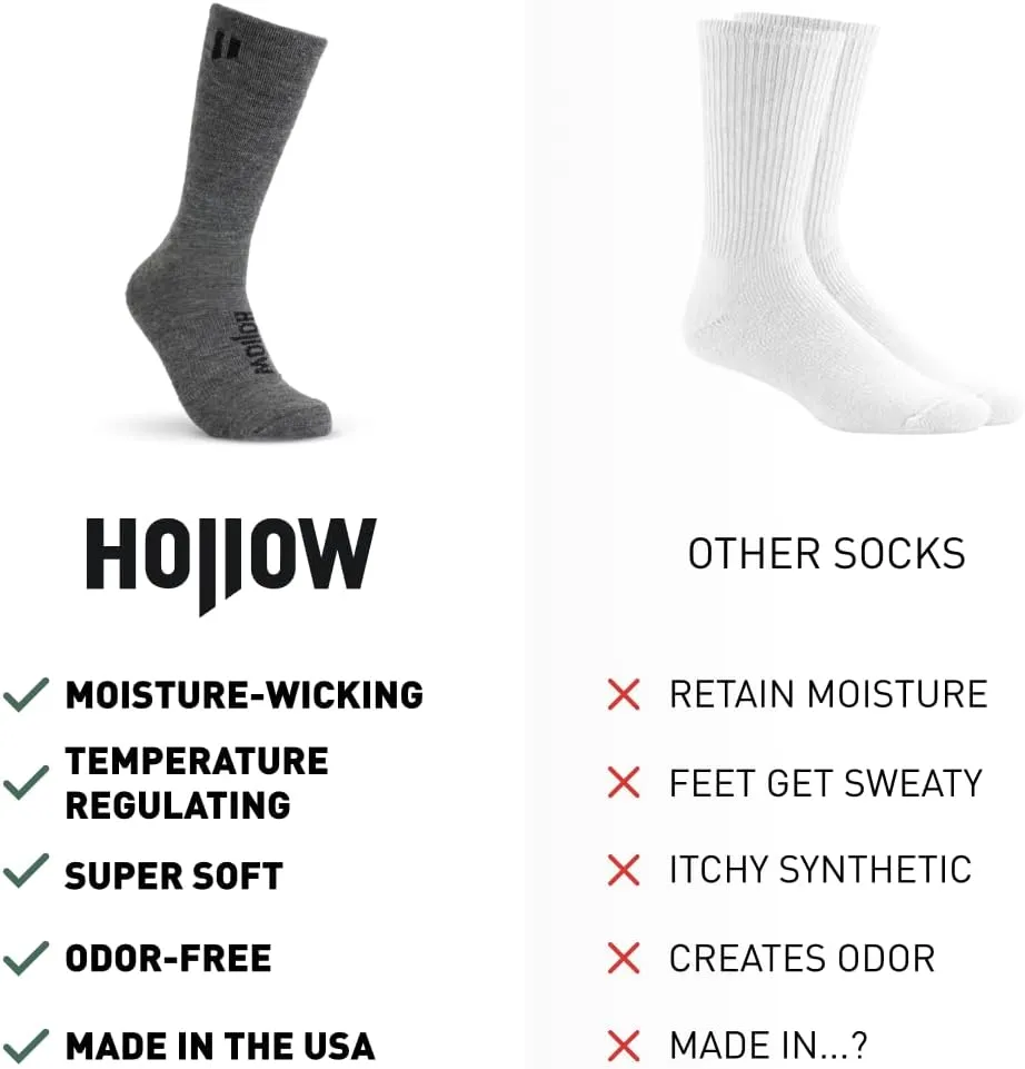 HOLLOW Alpaca Crew Socks for Men and Women, Moisture Wicking Alpaca Socks for Hiking, Running, Temperature Regulating