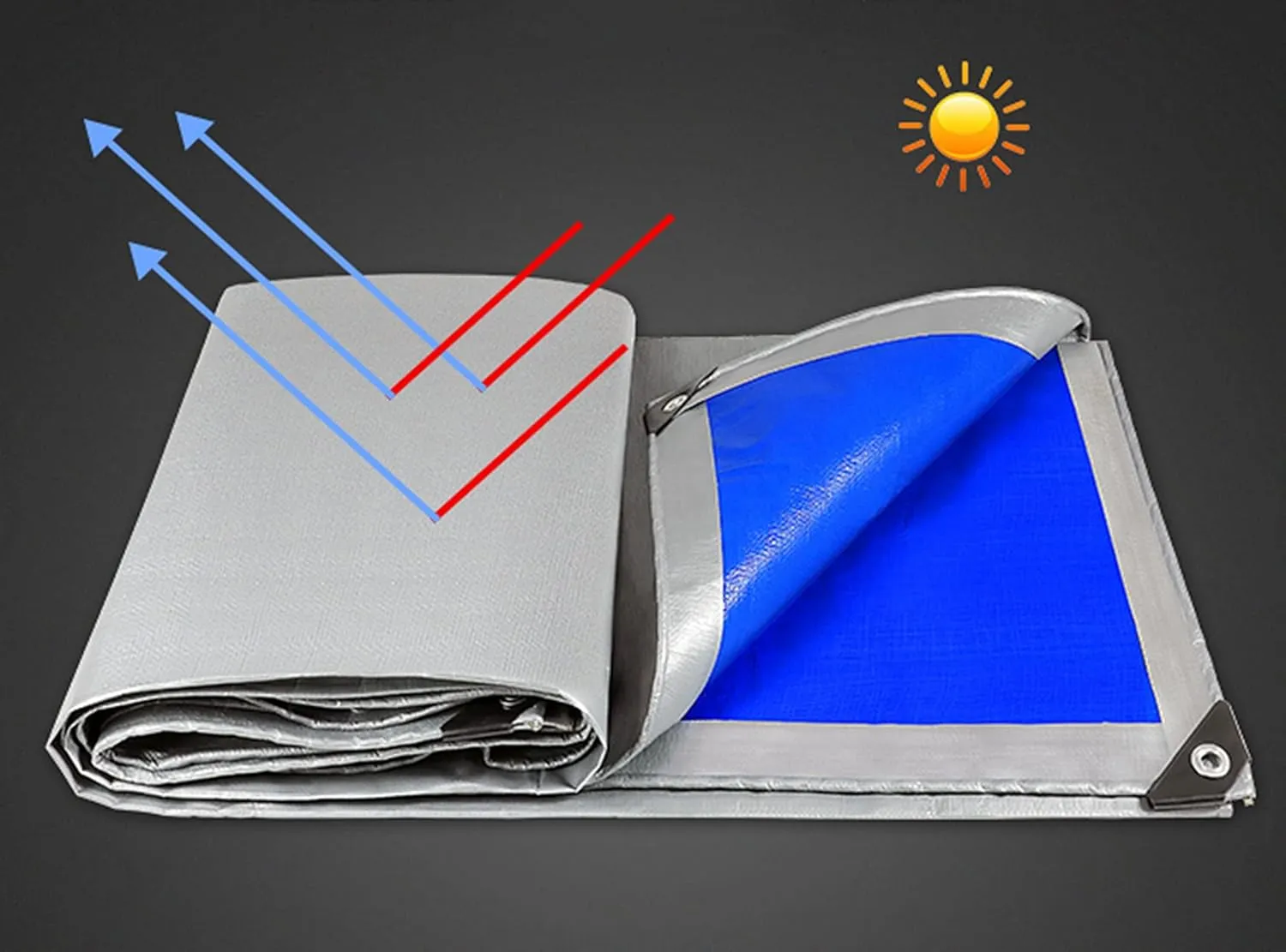 HYHMJ-Tarpaulin 0.32mm Waterproof Heavy Duty Ground Sheet, with Buttonhole Reinforced Edges, Outdoor Canvas for Camping Trucks, 160g/m²,Silver blue,1.8x6.8m