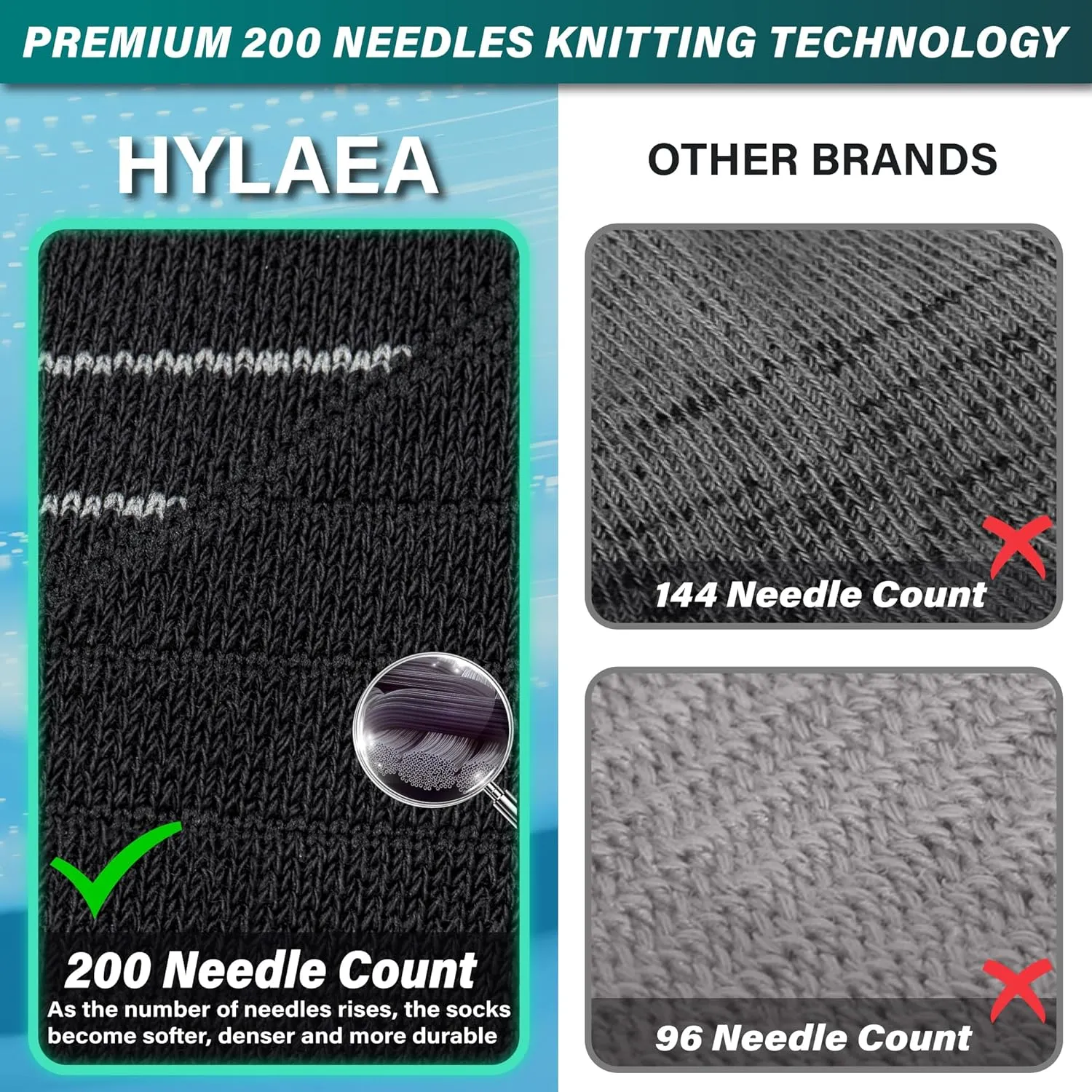 Hylaea Compression Running Socks for Men, Coolmax Anti-Blister Cushion Crew Socks for Athletic Basketball Tennis