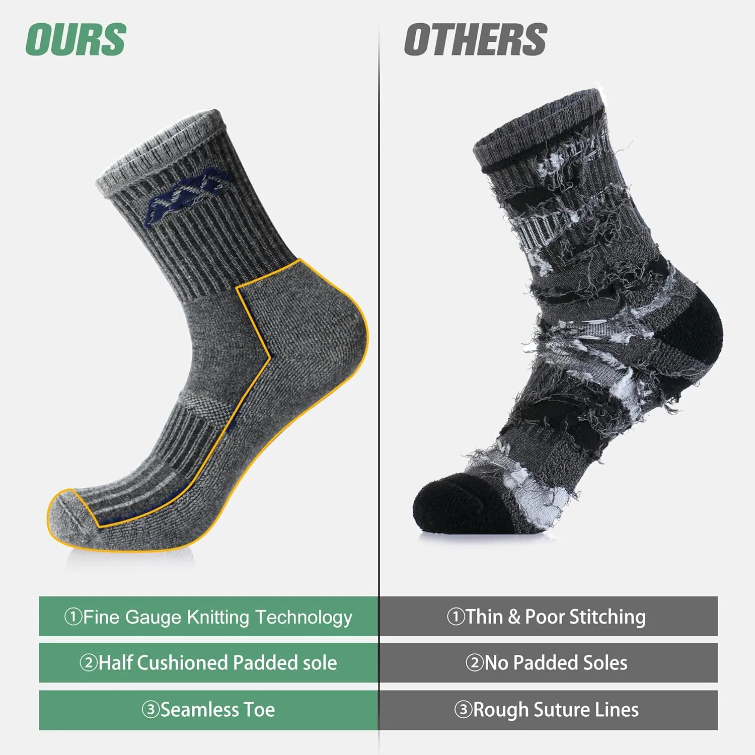 innotree 3 Pack Men's Merino Wool Hiking Socks, Micro Crew Cushioned Hiking Walking Thermal Moisture Wicking Trekking Socks