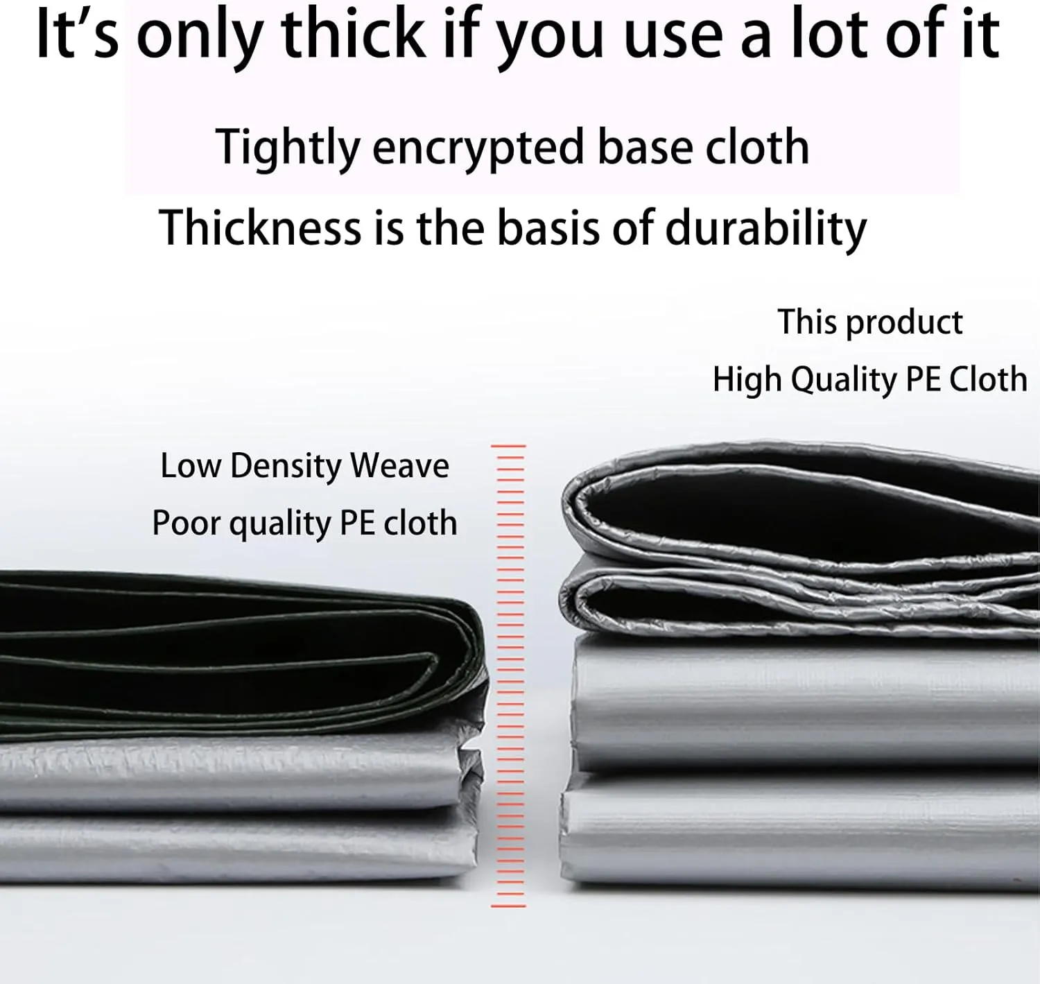 Insulated Tarp Car Tarp Waterproof Tarps for Outdoors Plastic Tarps Heavy Duty Waterproof Car Tarp Waterproof All Weather Silver 6 * 6M/19.68 * 19.68FT