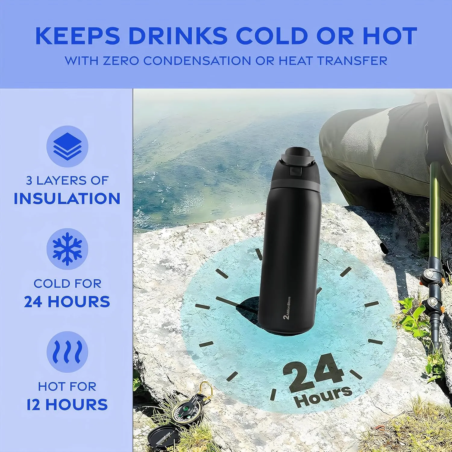 Insulated Water Bottle – Stainless Steel, Leakproof, 24H Cold & 12H Hot, Straw & Spout Lid, BPA-Free, Travel, Gym, Hiking, Sports Flask (Red, 24 Oz / 706ml)