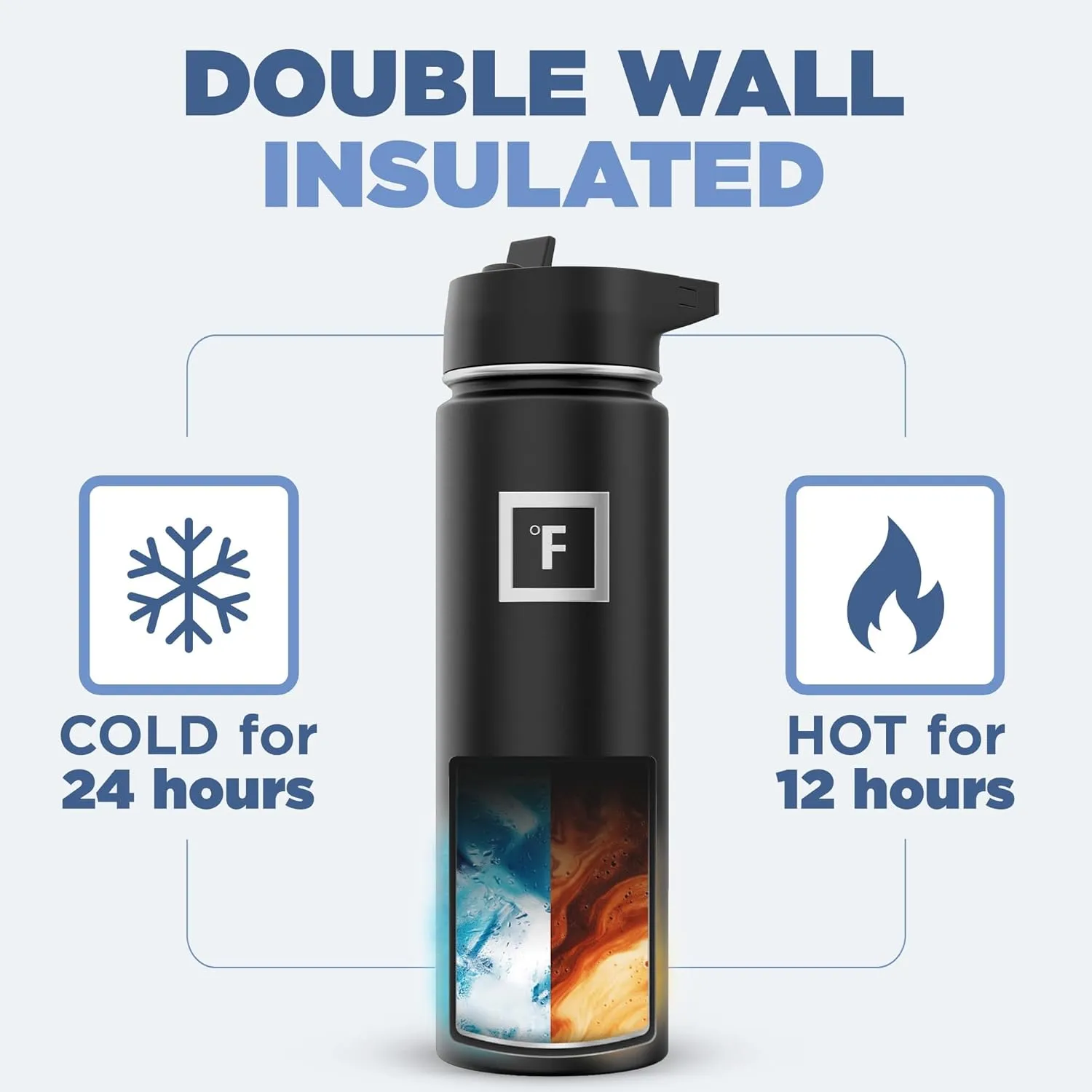 IRON °FLASK Camping & Hiking Hydration Flask with 3 Lids - Stainless Steel, Double Walled & Vacuum Insulated Water Bottle - Leak Proof & BPA Free (Black Speckle, Straw - 22 oz)