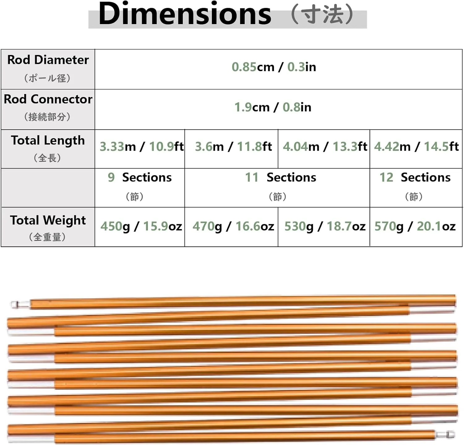 JEELAD Tent Pole Aluminium Rod Replacement Tent Pole Supporting Rod Awning Poles Kit for Outdoor Camping Hiking (10.92 ft, A - Gold)
