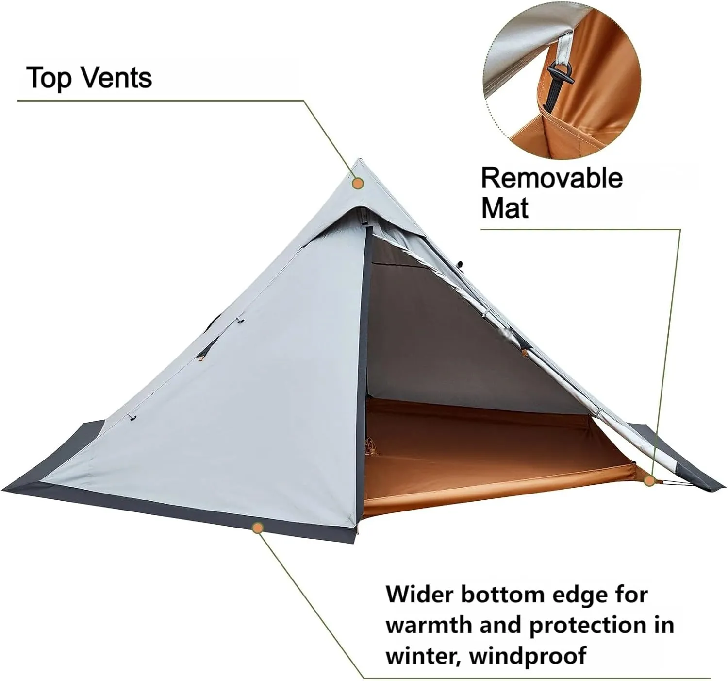 KingCamp Hot Tent, Lightweight Waterproof & Windproof Tipi Hot Tents with Stove Jack for Outdoor Camping