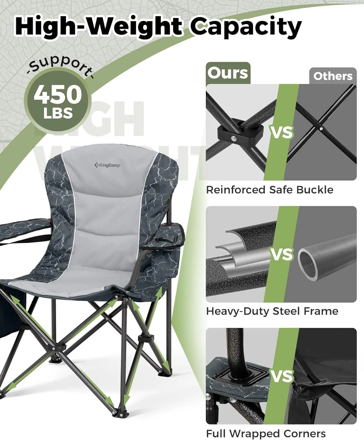 KingCamp Oversized Camping Folding Chair, Heavy Duty 450 LBS with Lumbar Support, Padded seat with Cup Holder&Cooler Bag, Ideal for Camp, Fishing, Sports event, Backyard, Patio, Lawn