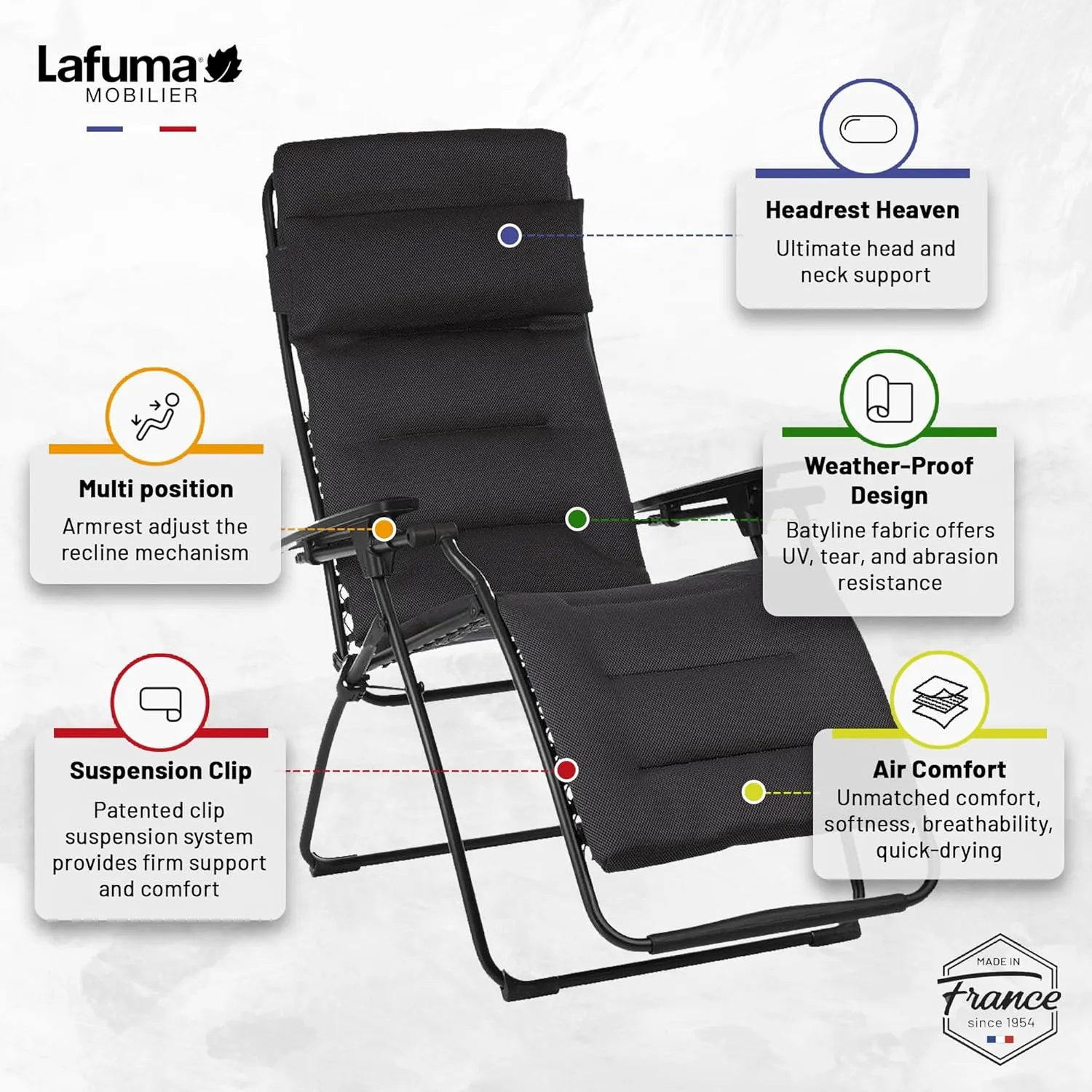 Lafuma Futura Air Comfort Zero Gravity Recliner (Acier Black) Padded Folding Outdoor Reclining Chair