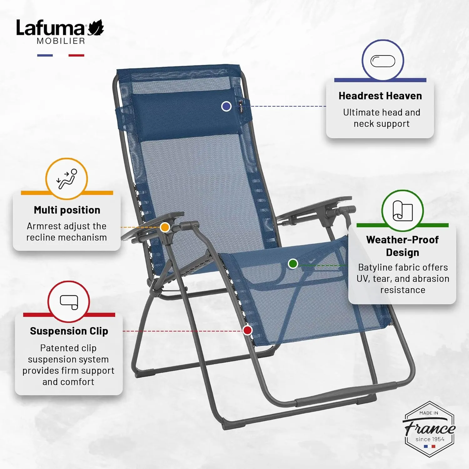 Lafuma LFM3121-8547 Futura XL Zero Gravity Recliner-Basalt Steel Frame, Blue (Ocean)