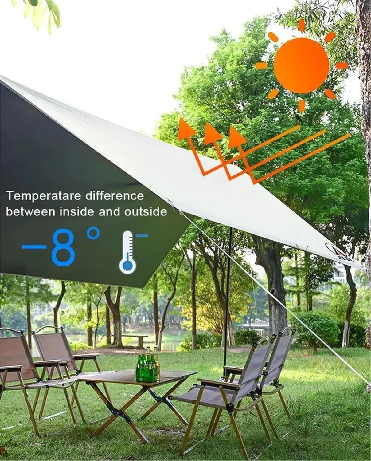 Large Shelter Sun Shade Rain Fly Camping Tarp with Tent Pole Beach Tent Shelter for Outdoors, Picnic