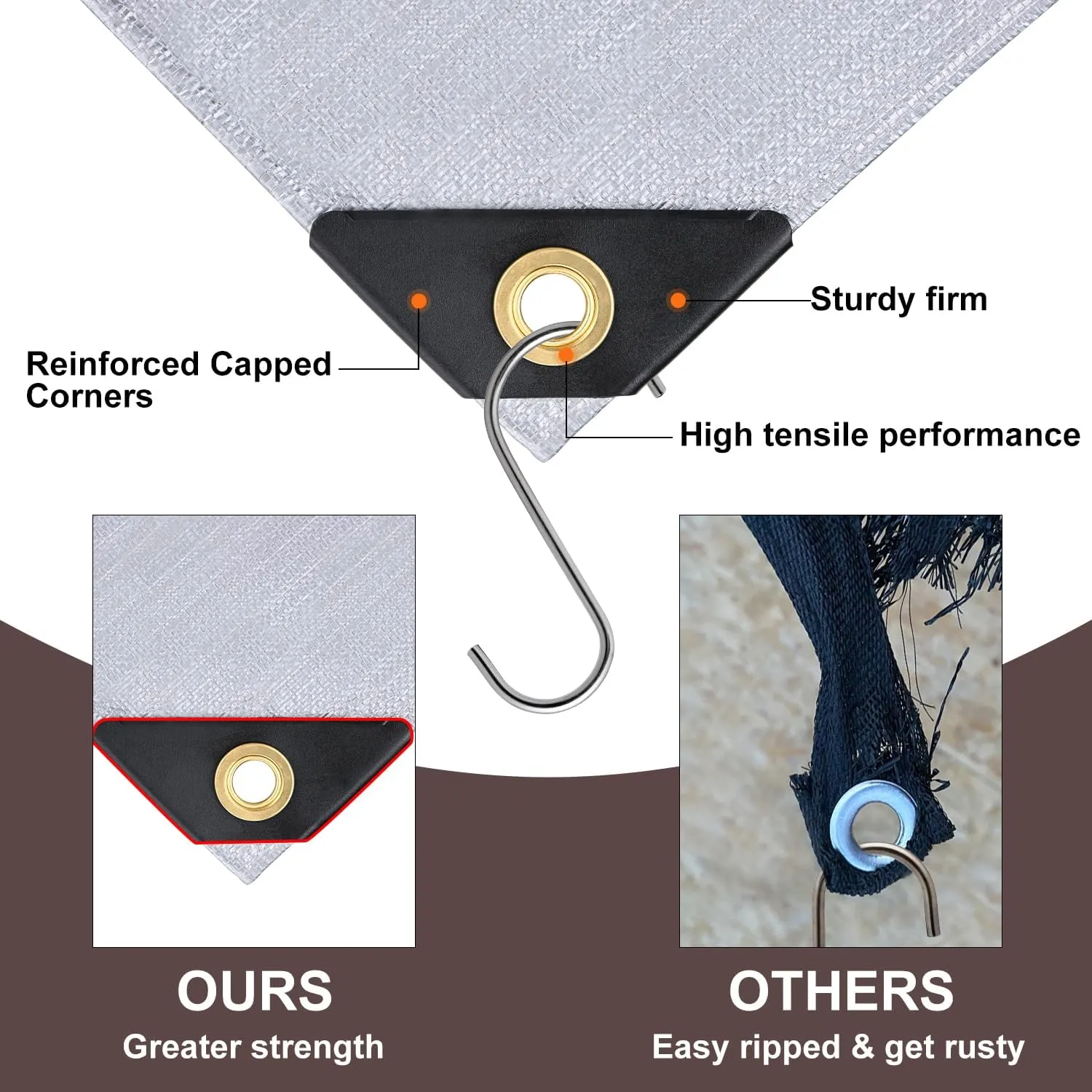 Large Tarp 8x10FT, 16 Mil Heavy Duty Waterproof With Grommets Every 23.6", 420D Thick Plastic, UV Resistant Tear & Fade Resistant, Reinforced Edges for Outdoor Pool Camp Tent