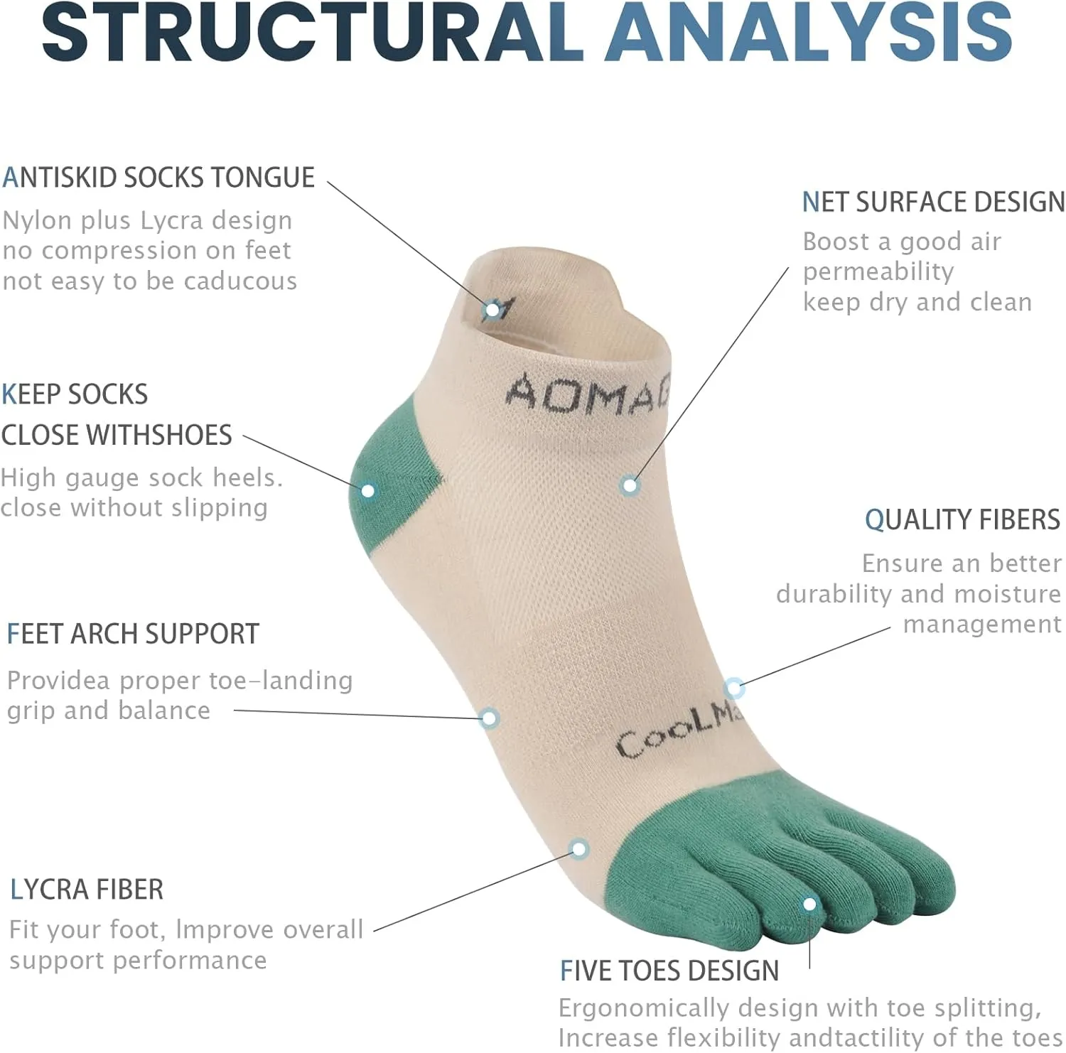 likloks Toe Socks for Women and Men - Athletic Running Coolmax Five Finger Ankle Socks - Soft Comfortable and Breathable
