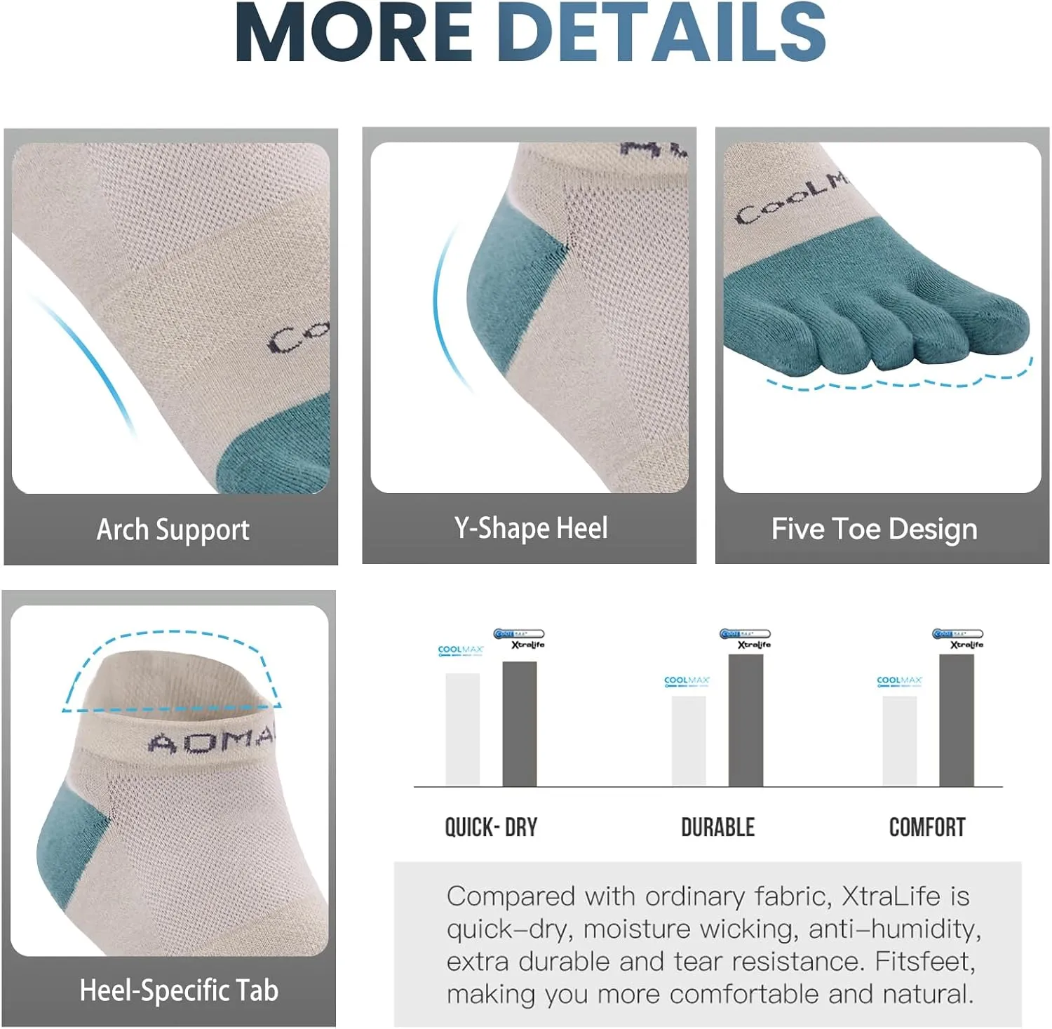 likloks Toe Socks for Women and Men - Athletic Running Coolmax Five Finger Ankle Socks - Soft Comfortable and Breathable