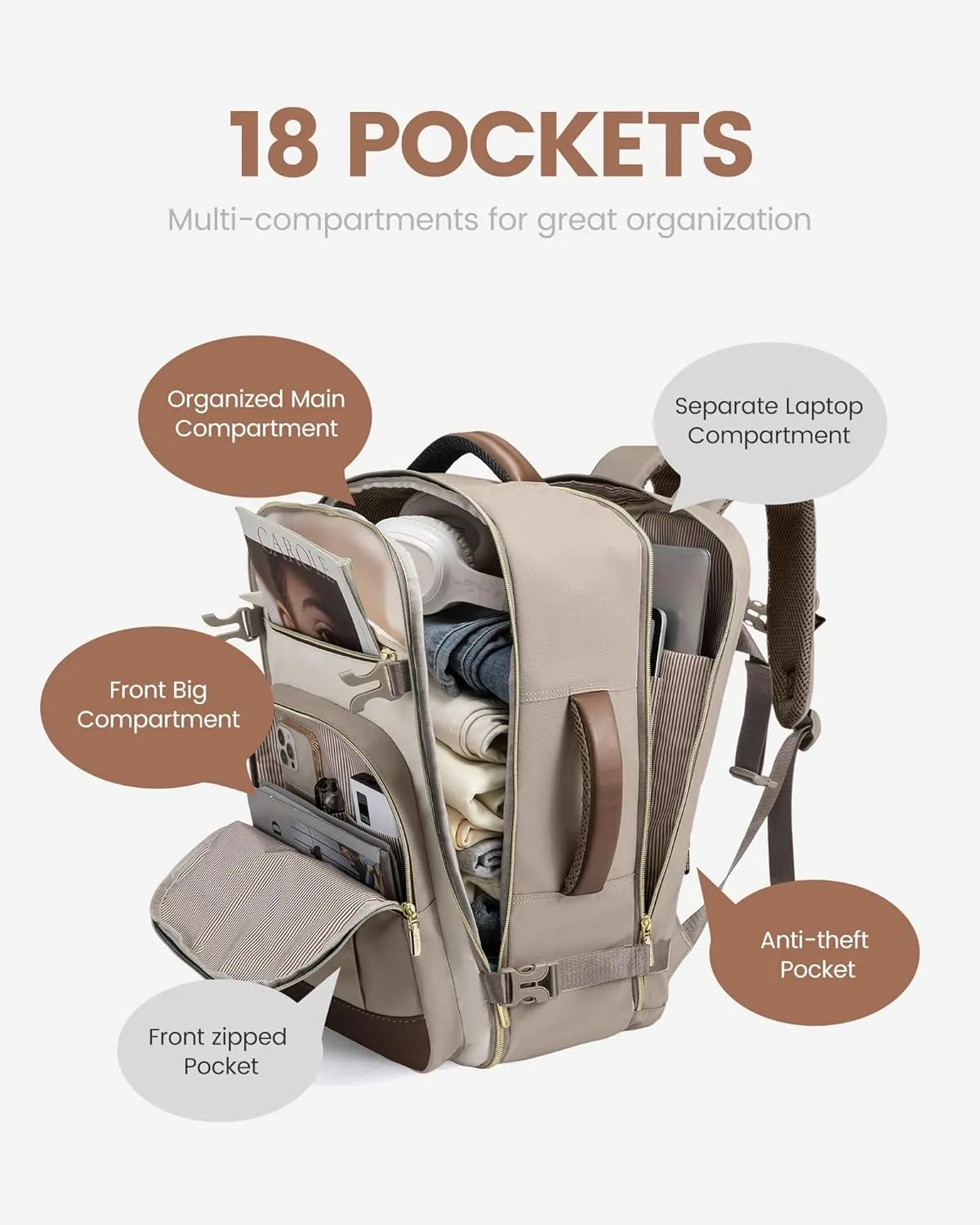 LOVEVOOK 50L Travel Backpack for Women & Men - 18 Inch Carry On Backpack & Personal Item Backpack for Airlines, Spacious and Durable Design, with 3 Packing Cubes