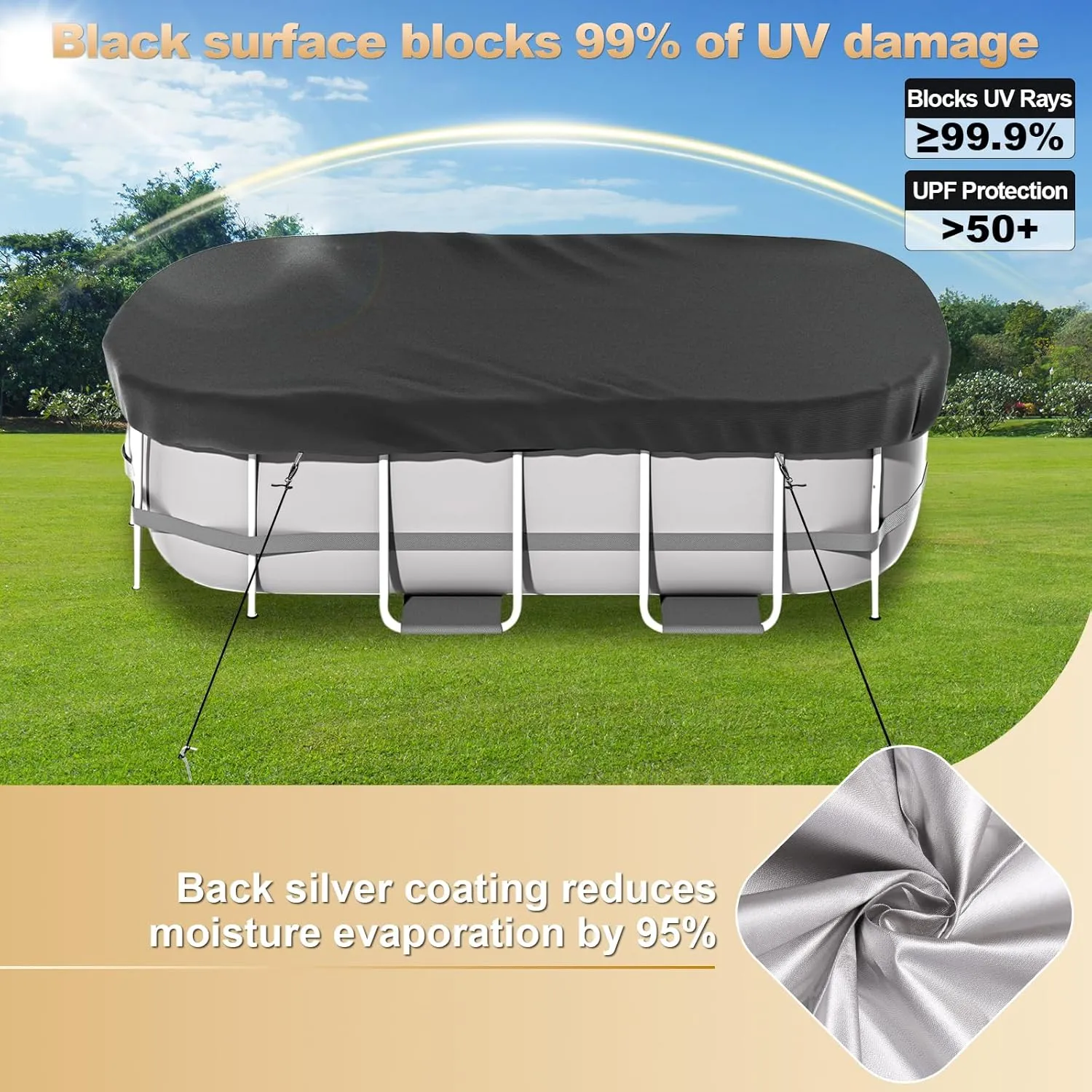 LXKCKJ Rectangular Pool Cover for Above Ground Pools, Solar Oval Pool Covers for Rectangular Frame Pools, Heavy Duty Winter Cover Ideal for Waterproof and Dustproof (12x18 FT, Black)
