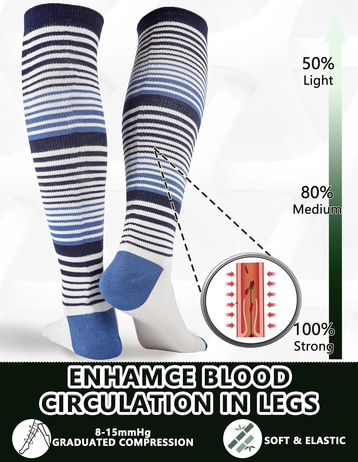  MD Compression Socks for Women Men, Bamboo Viscose,3 Pairs 8-15mmHg Knee High Support Socks for Pregnant Nurses Travel