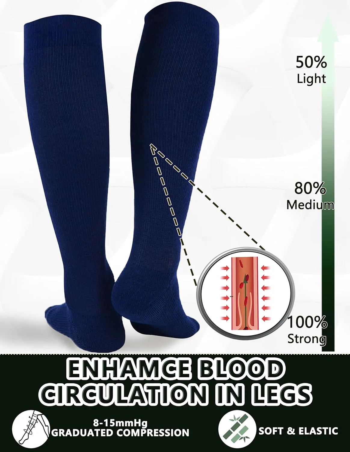  MD Compression Socks for Women Men, Bamboo Viscose,3 Pairs 8-15mmHg Knee High Support Socks for Pregnant Nurses Travel