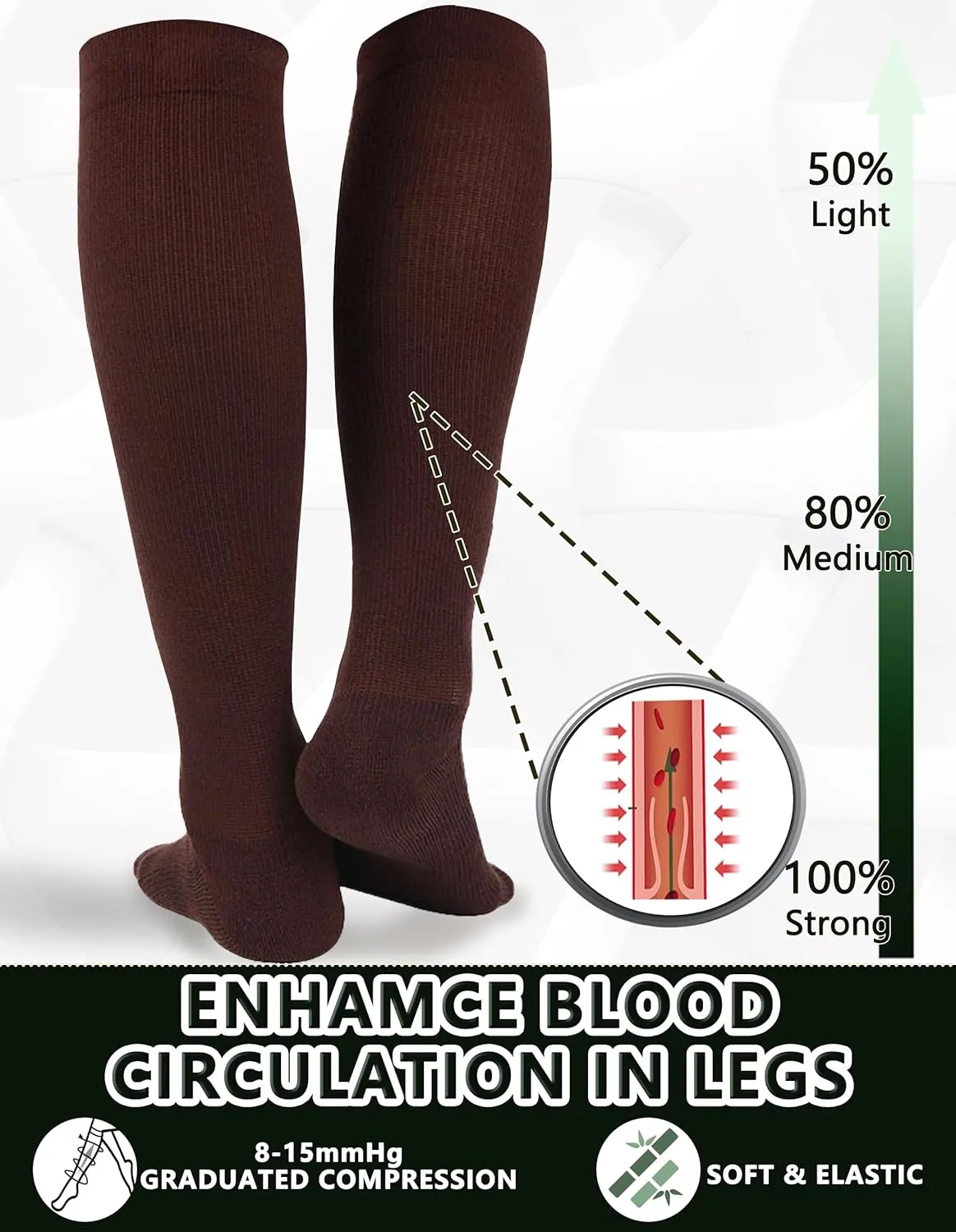  MD Compression Socks for Women Men, Bamboo Viscose,3 Pairs 8-15mmHg Knee High Support Socks for Pregnant Nurses Travel