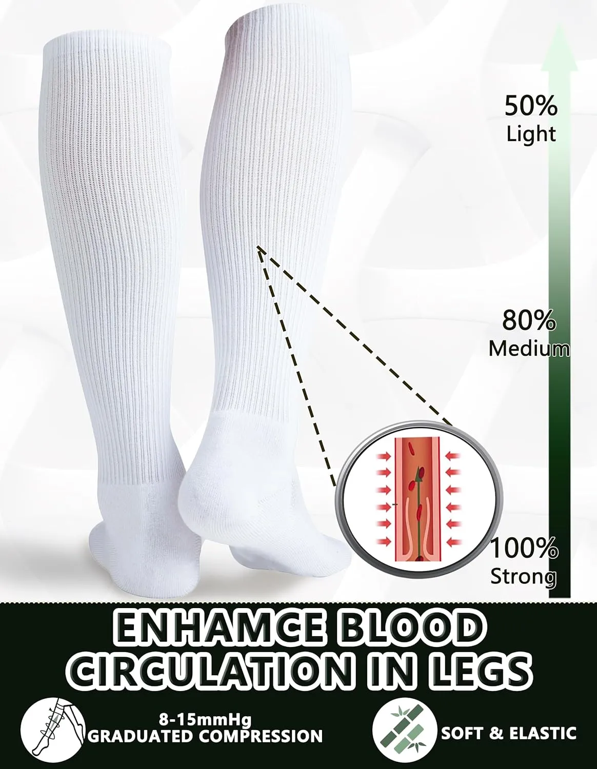  MD Compression Socks for Women Men, Bamboo Viscose,3 Pairs 8-15mmHg Knee High Support Socks for Pregnant Nurses Travel