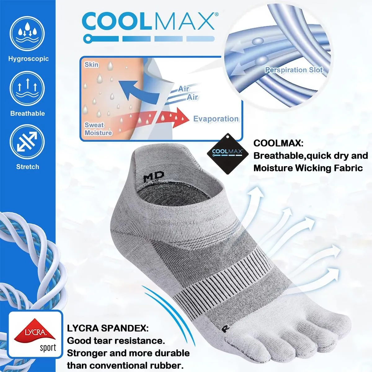 Meaiguo Toe Socks for Men Women Running Hiking COOLMAX Low Cut Five Finger Socks with Toes Breathable Quick Dry,3 Pairs
