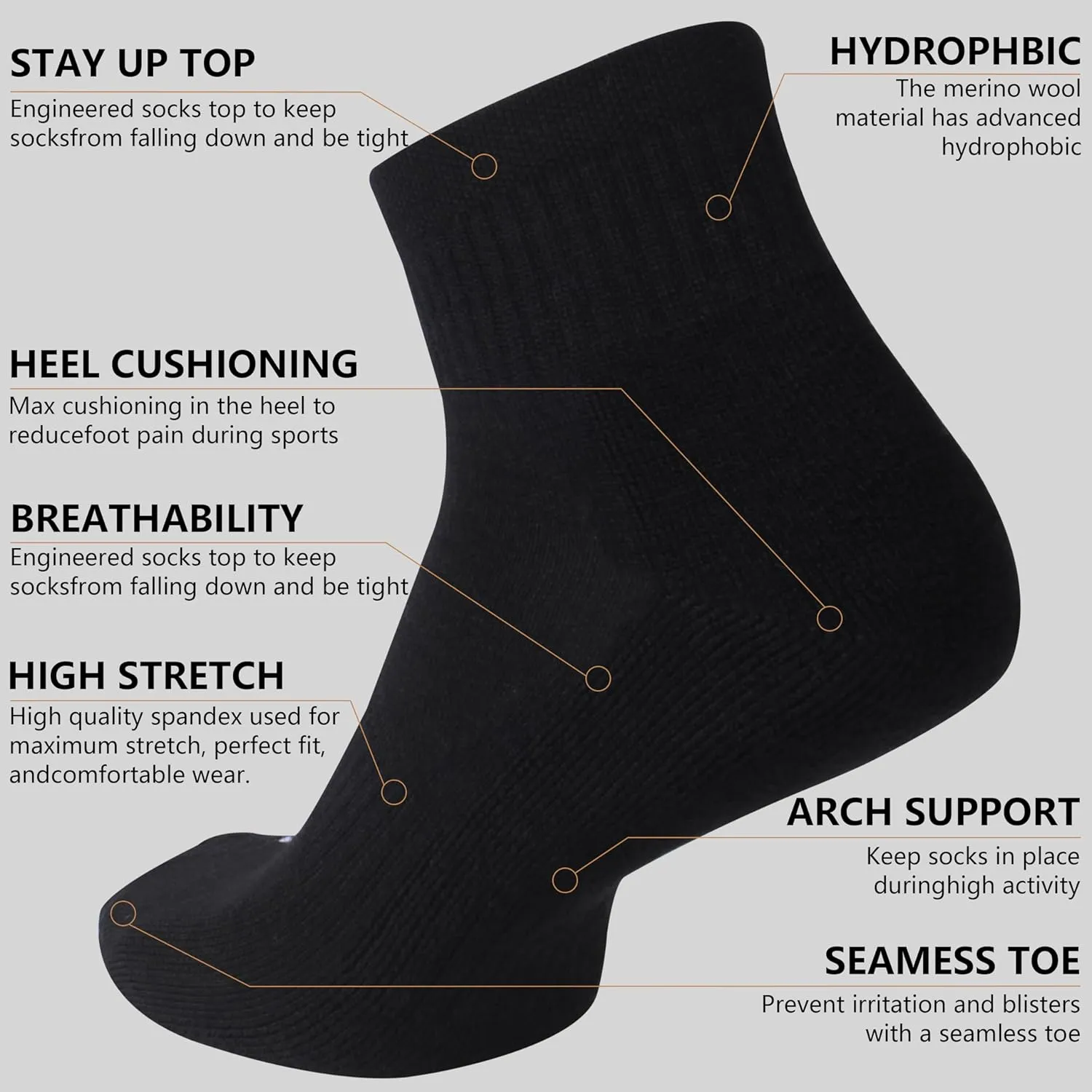 Merino Wool Ankle Socks for Men Women - Moisture-Wicking, Breathable, Arch Support, Padded Workout Year-Round Wear