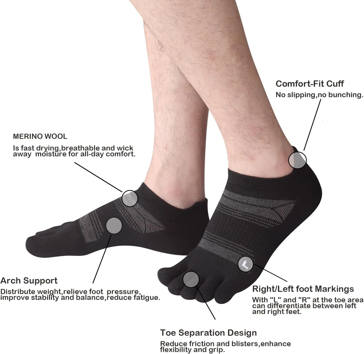 Merino Wool Toe Socks for Men & Women–50% Merino Wool,Thin,No Show,Lightweight,Cushioned for Hiking,Running,Long Walk