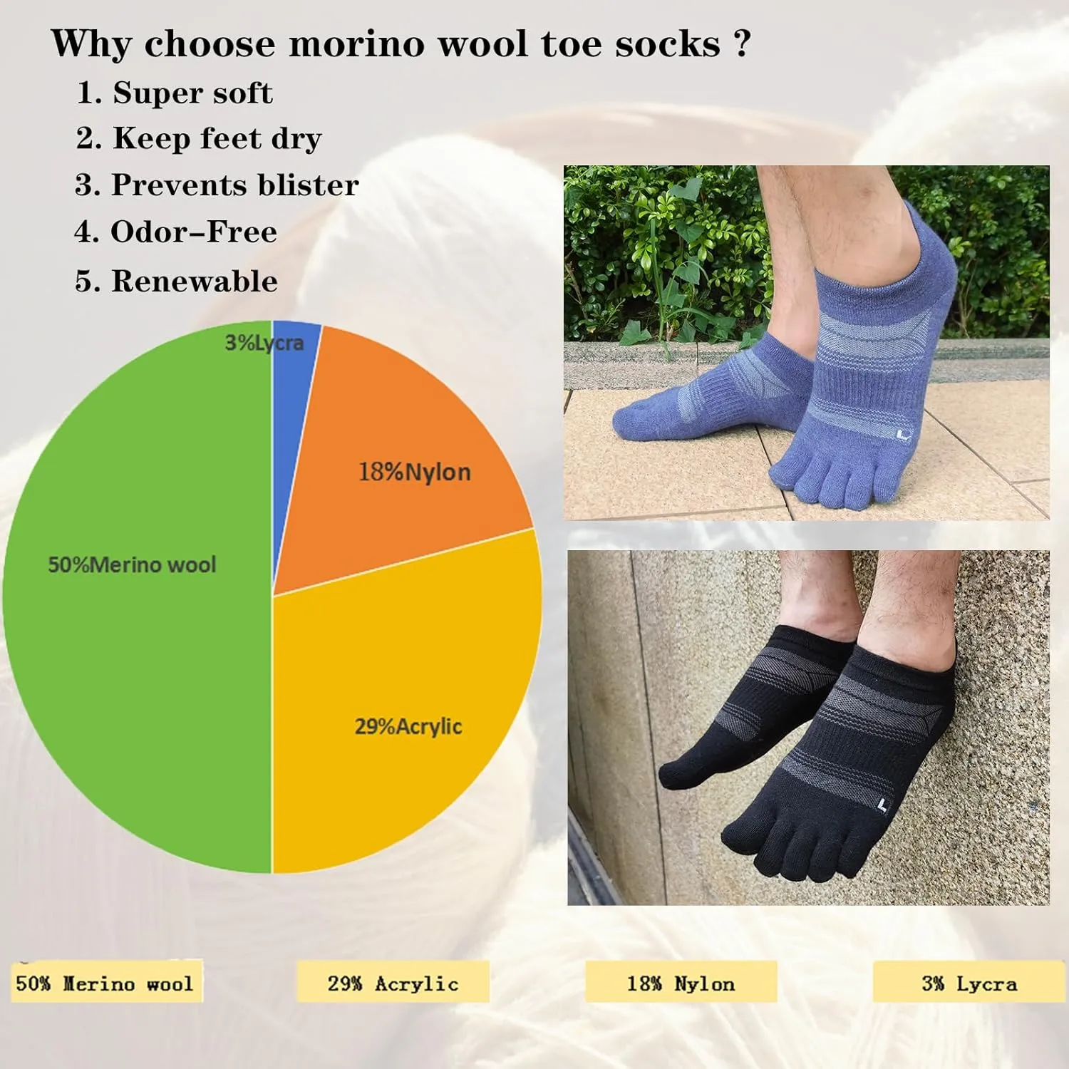 Merino Wool Toe Socks for Men & Women–50% Merino Wool,Thin,No Show,Lightweight,Cushioned for Hiking,Running,Long Walk