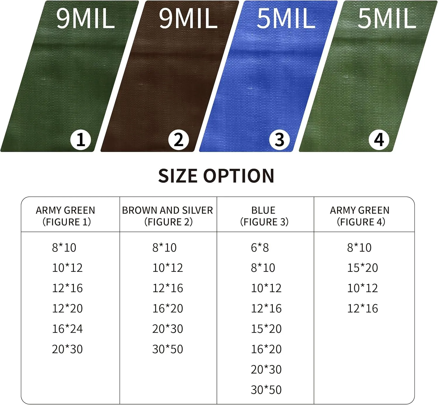 Multi Purpose Tarp 12' x 16' 9-mil Thick Waterproof Camping Tents Tarps Poly Tarpaulin Green