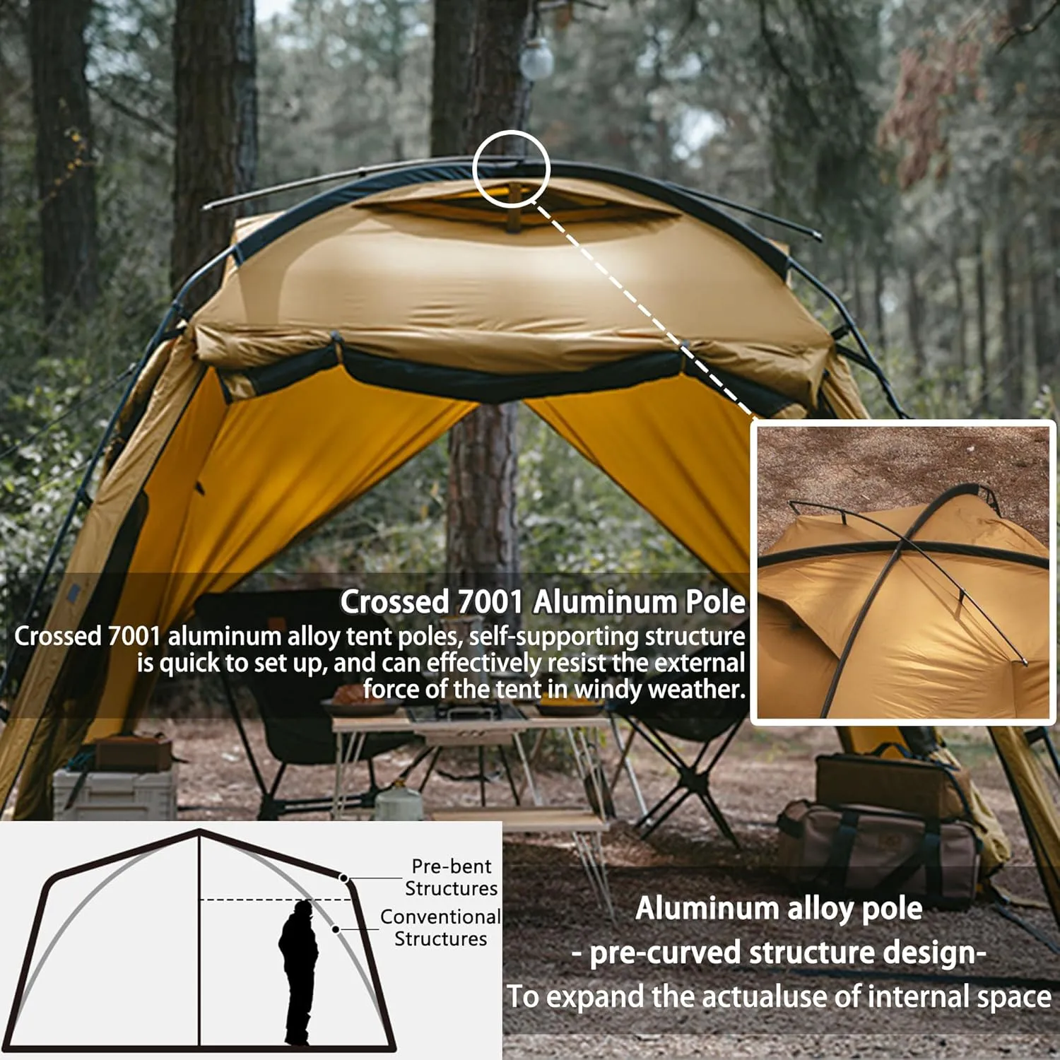 Naturehike7.6 Double Person 4-Seasons Camping Tent, UPF50  Sun Protection Tent with 7001 Aluminum Alloy Poles, PU2000mm  Waterproof Tent for Outdoor Camping,Picnic