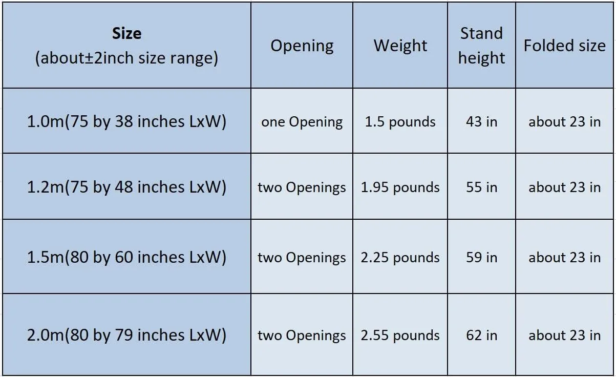 NICE PURCHASE New Portable Folding Mosquito Net Tent Freestand Bed 1 or 2 Openings (1.0m(75 by 38 inches LxW))