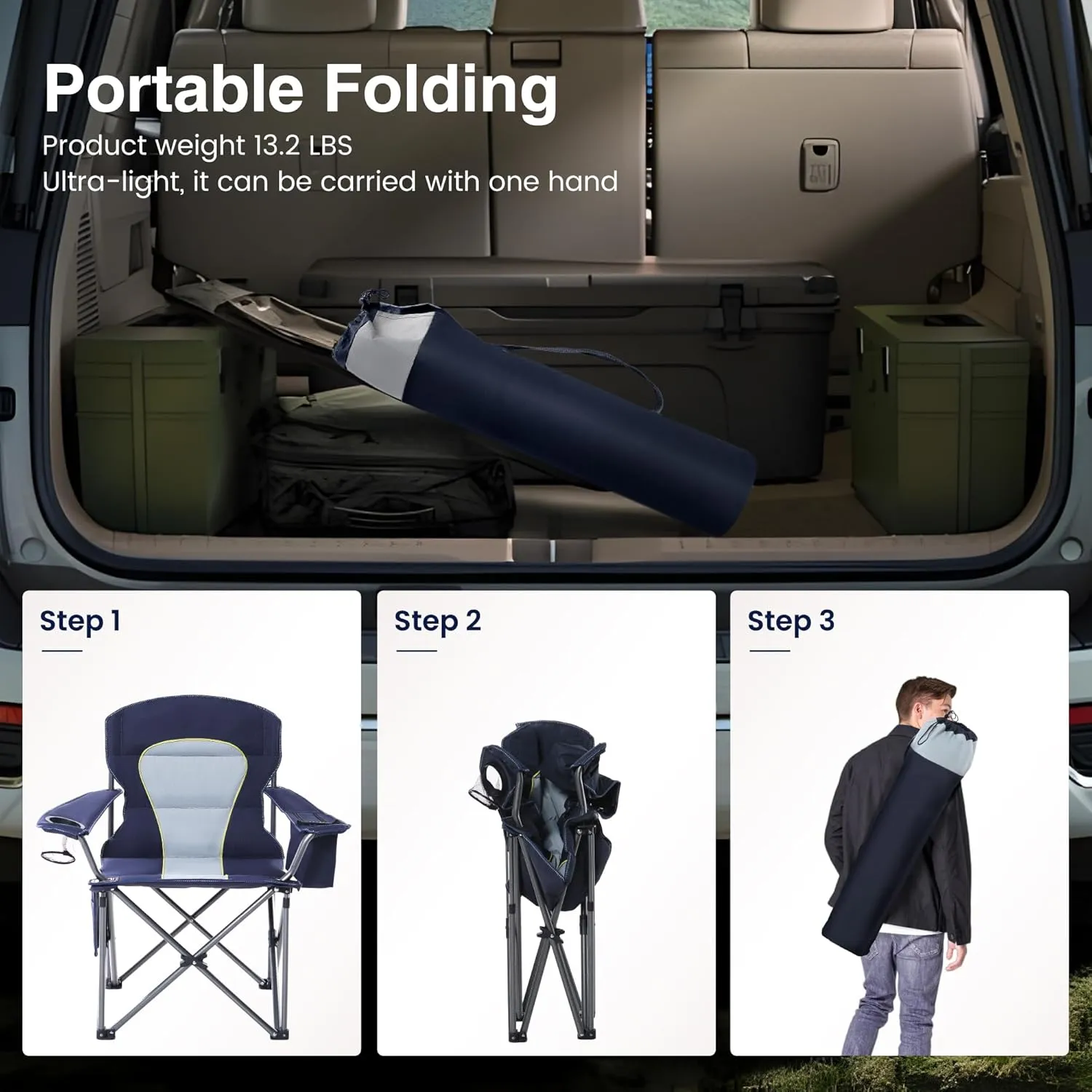 Oversized Camping Folding Chair, Heavy Duty Portable Outdoor Chair, Foldable Camp Chair with Cup Holder and Cooler Bag Support 450 LBS, 2 Pack, Dark Blue
