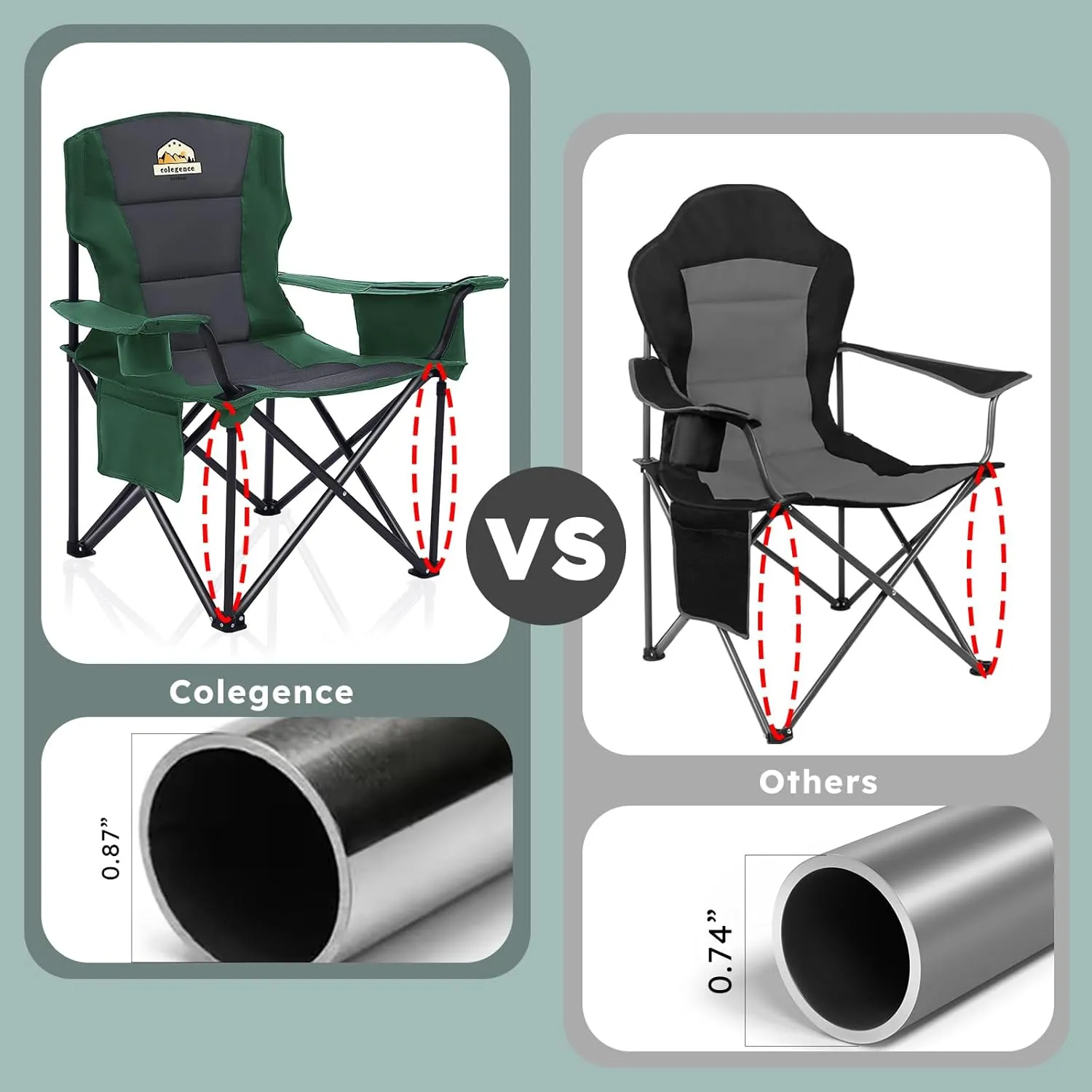 Oversized Folding Camping Chairs - 450 LBS Support Heavy Duty Camp Chair with Padded Cushion, Portable Outside Chairs with Carry Bag，Cooler, Cup Holder for Outdoor, Lawn, Sports - Green