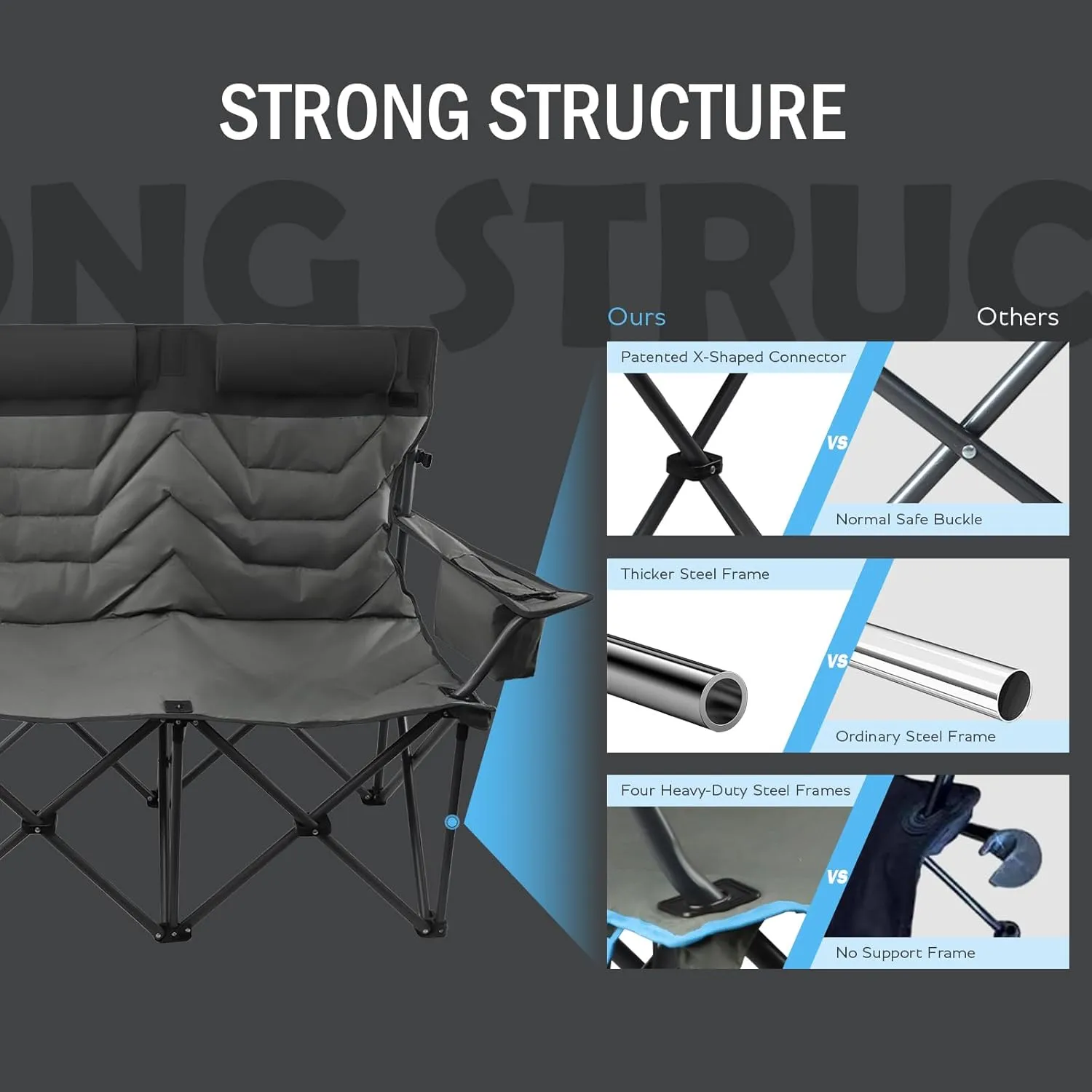 Oversized Loveseat for Adults,2 Person Portable Padded Camping Chair Heavy Duty,Arm Chair with Cup Hold,Folding Camping Loveseat for Outdoor Lawn Beach-Supports 650 LBS,Grey Black