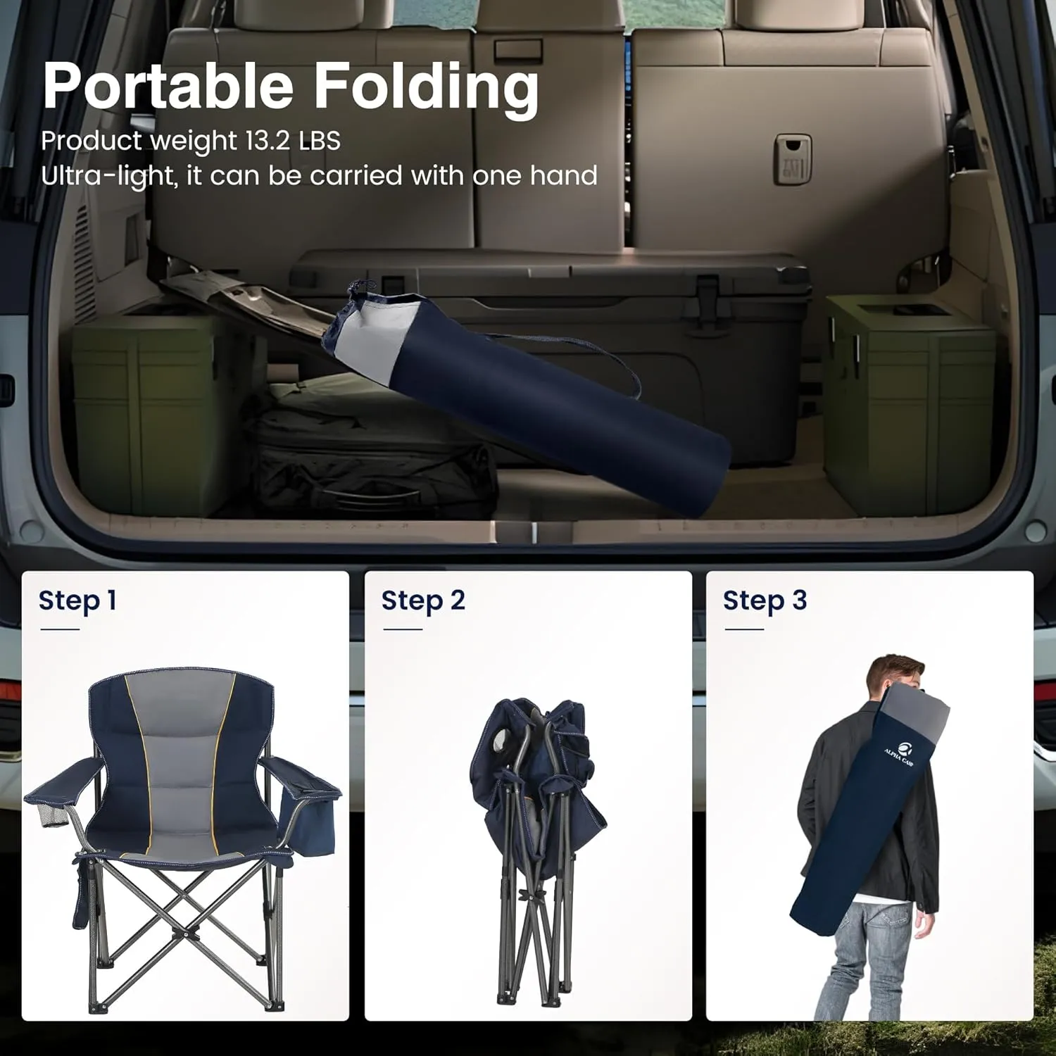 Oversized Portable Camping Folding Chair, Heavy Duty Foldable Outdoor Chair, Camp Chair with Cup Holder and Cooler Bag for Camp, Travel, Support 450 LBS, 2 Pack(Blue)…
