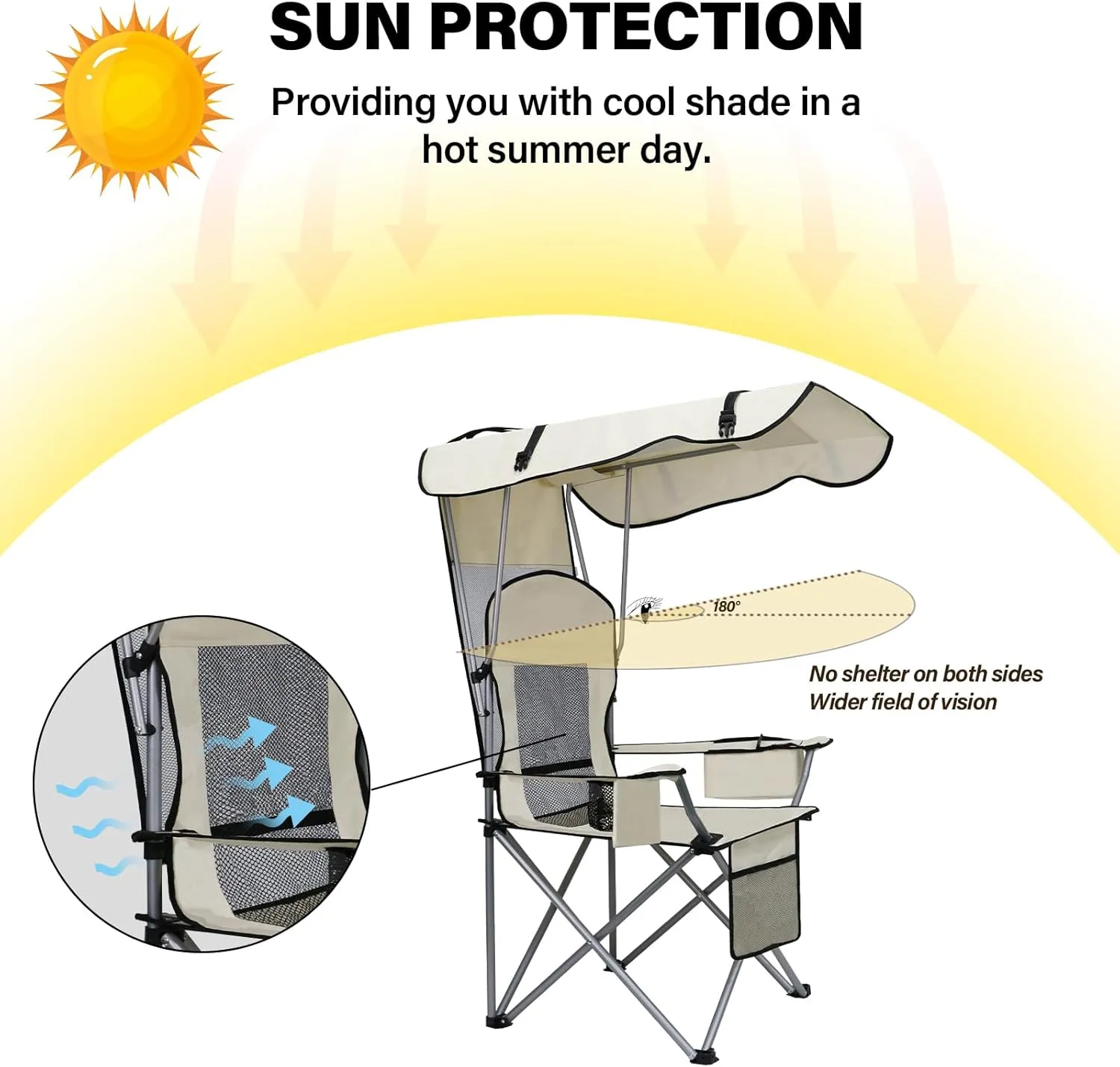 PLKO Camping Chairs with Canopy, Portable Quad Lawn Chair for Adults, Folding Recliner Chair with Cup Holder Outdoor Events and Shade- Support 330 LBS