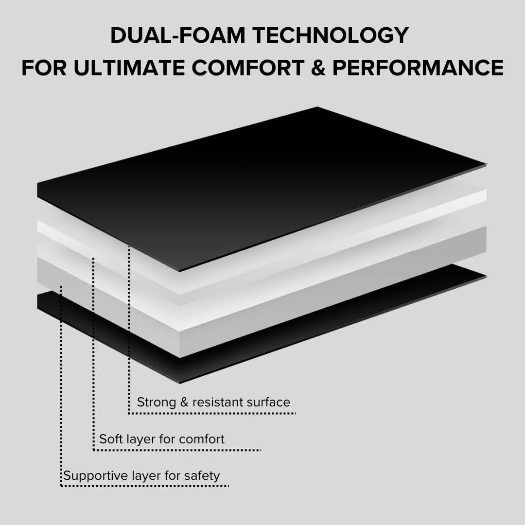 Pole Tribe Pole Dance Mats, 3.6" Thick, 5ft Wide Pole Crash Mats, Specialized Fall Safety Padding Made for Pole