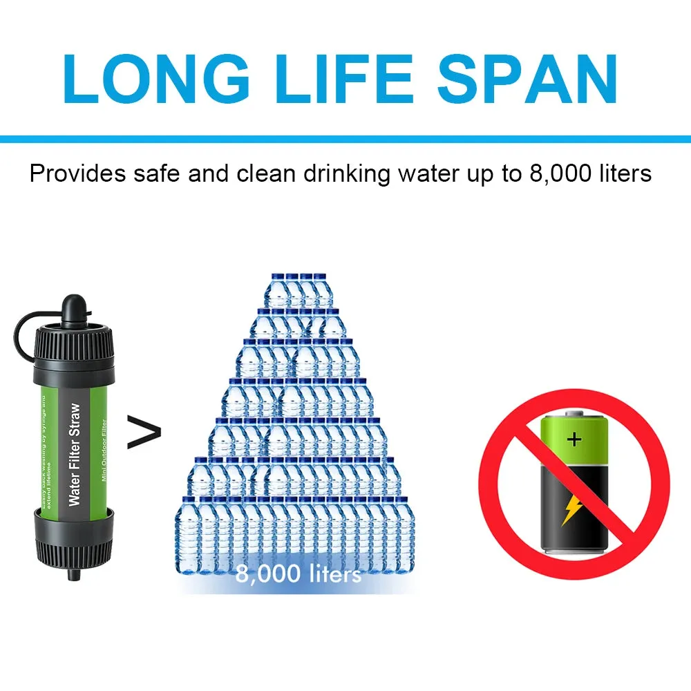 Portable Water Purifier Straw for Outdoor Survival Gear