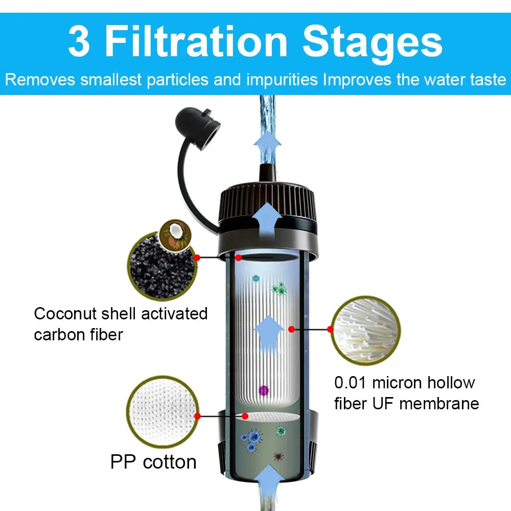 Portable Water Purifier Straw for Outdoor Survival Gear