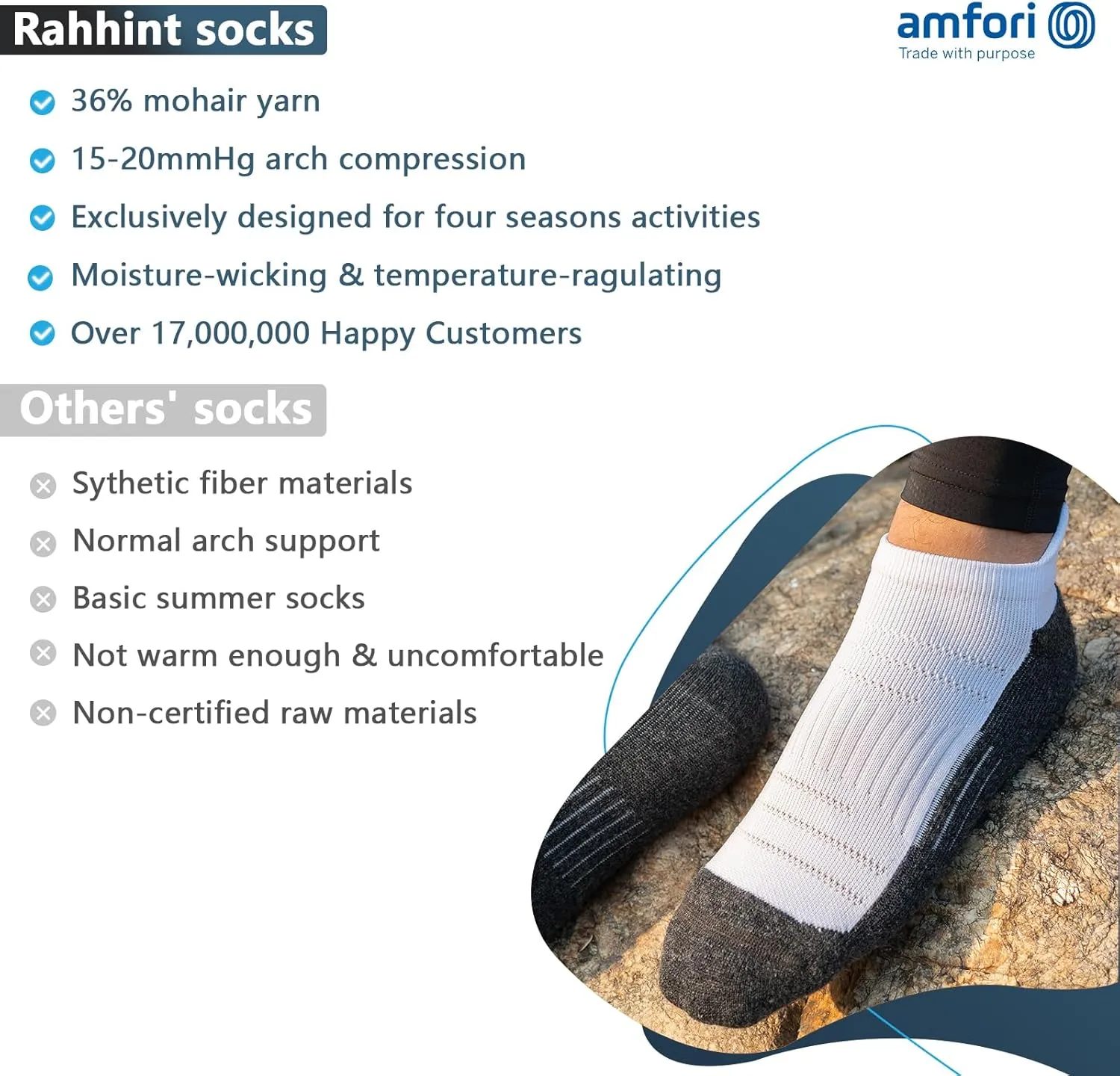 Rahhint Mohair Wool Hiking Ankle Socks Thick Cushion Anti Blister Moisture Wicking Compression Arch Support Outdoor 3 Pairs