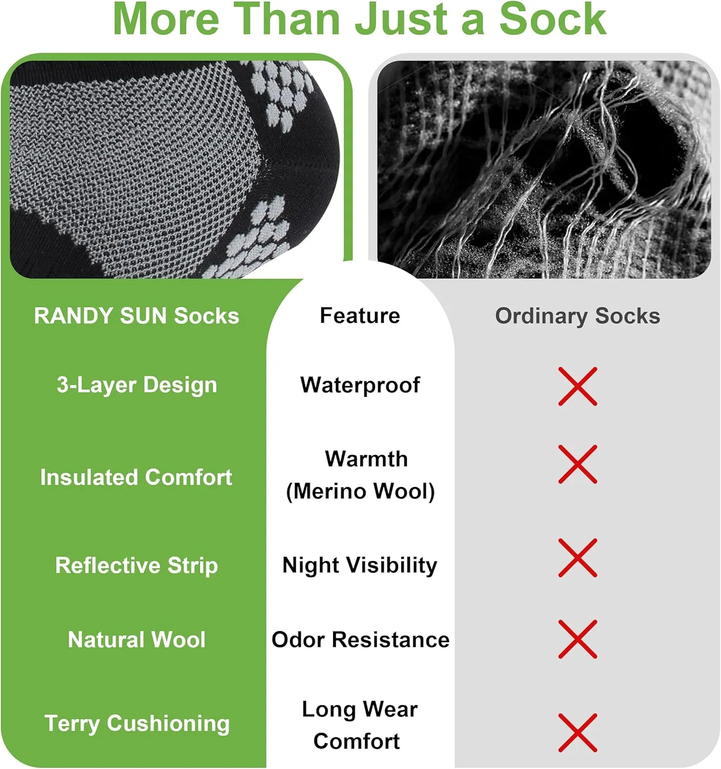 RANDY SUN Merino Wool Hiking Waterproof Socks, Unisex Breathable Multisport Crew Socks 1 Pair
