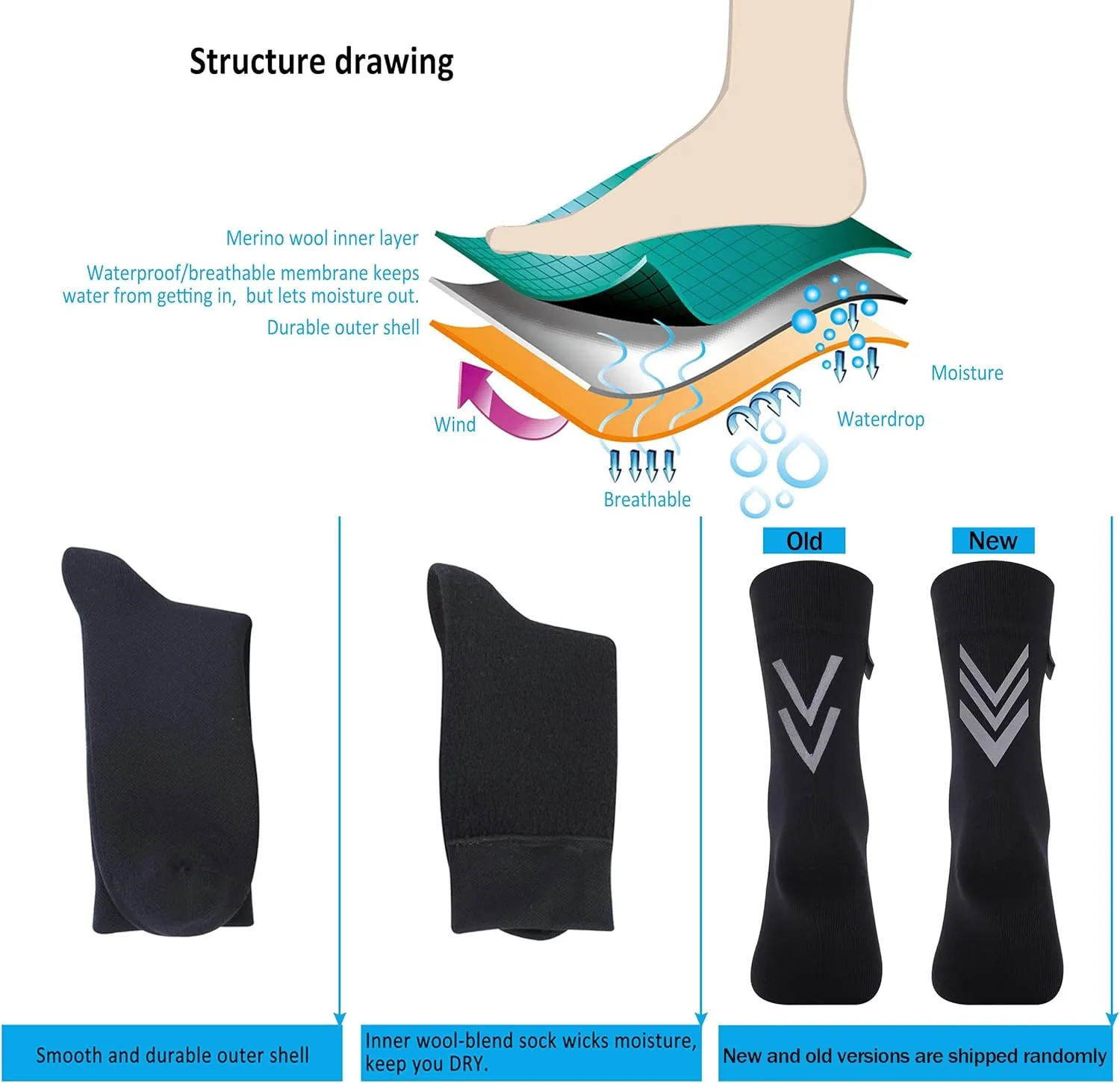 RANDY SUN Merino Wool Hiking Waterproof Socks, Unisex Lightweight Breathable Multisport Crew Socks 1 Pair