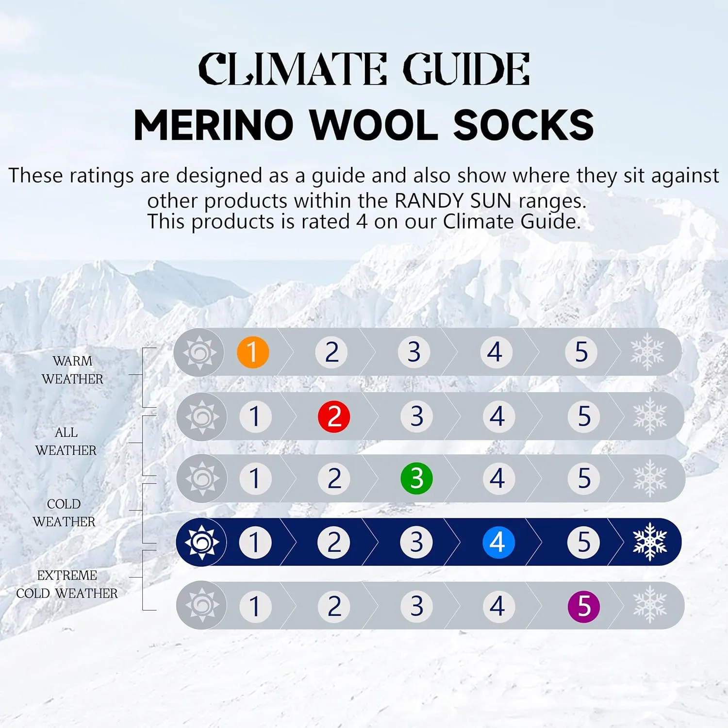 RANDY SUN Merino Wool Hiking Waterproof Socks, Unisex Lightweight Breathable Multisport Crew Socks 1 Pair