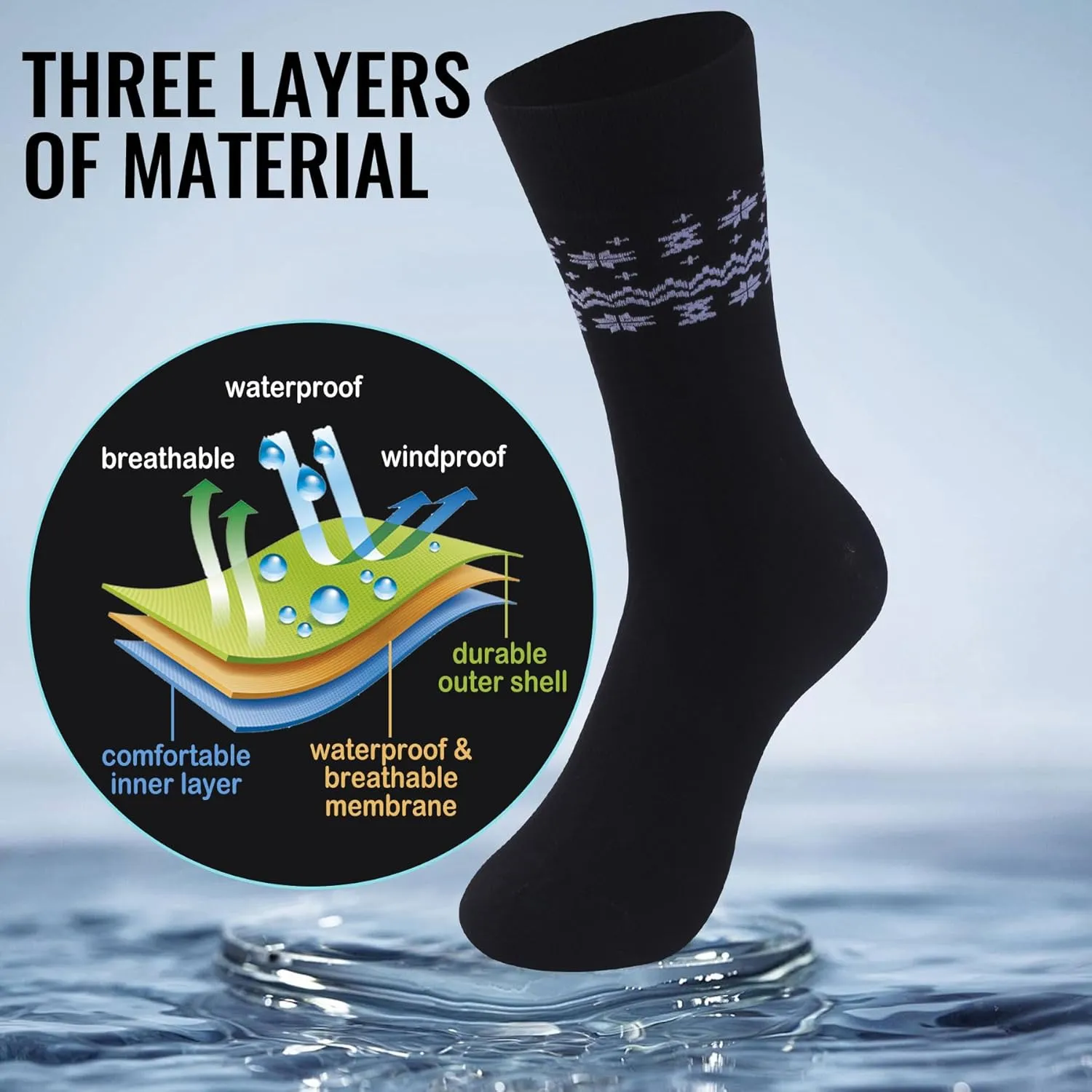 RANDY SUN Unisex Waterproof Socks 2.0 - Ultra Thin, Lightweight, Breathable for Sports Outdoor Activities