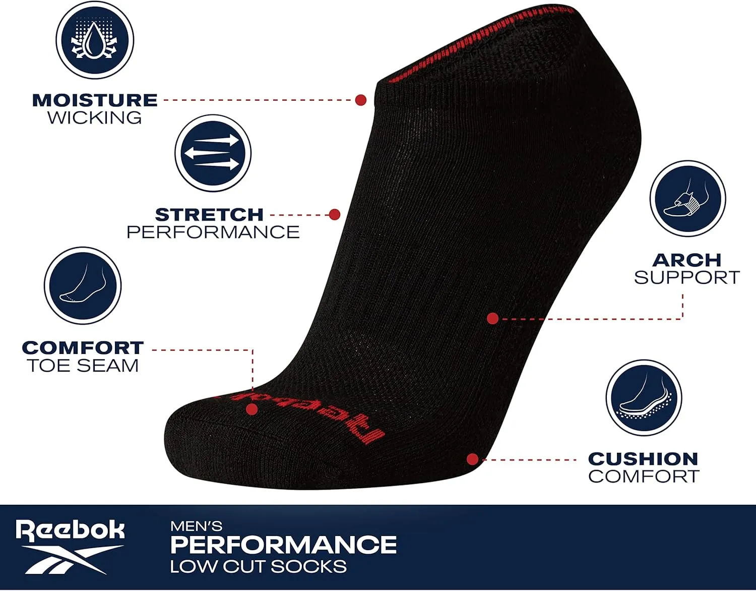 Reebok Men's Low Cut Socks - 12 Pack Performance Cushion Comfort No Show Socks - Breathable Athletic Socks for Men (6-12.5)