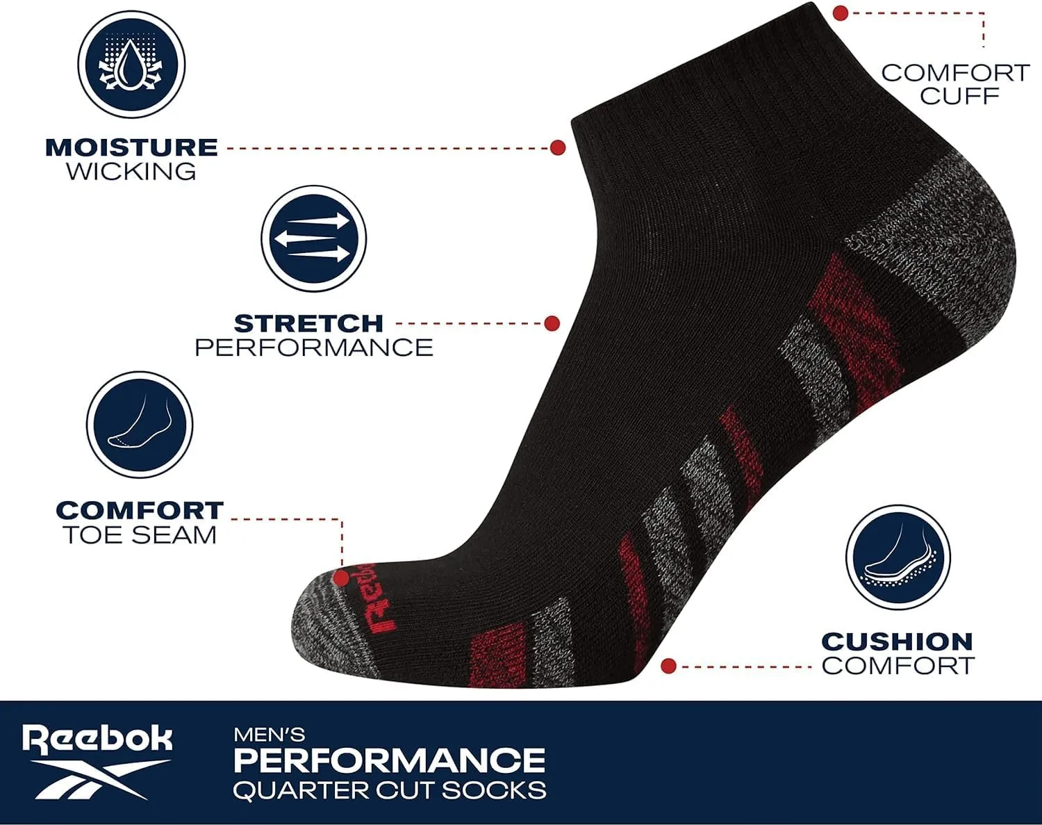 Reebok Men's Quarter Socks - 6 Pack Cushion Quarter Cut Ankle Socks for Men - Breathable Men's Athletic Socks (Size: 6-12.5)