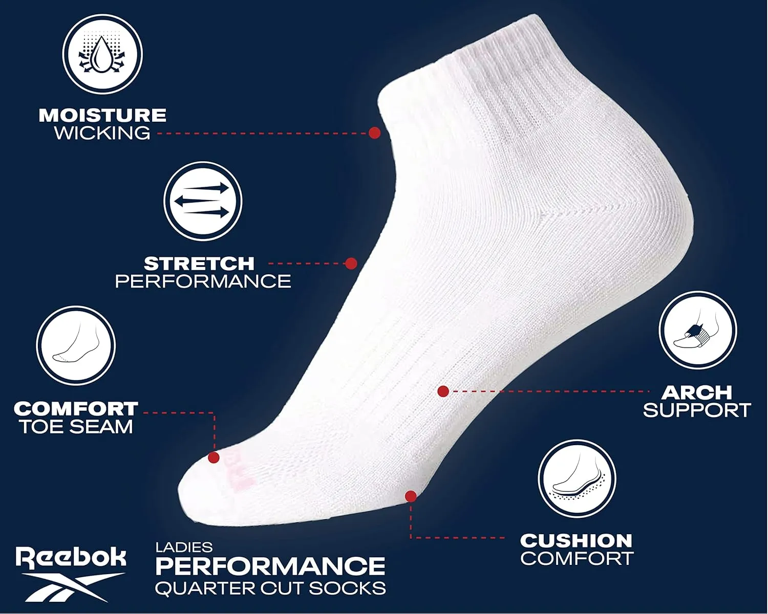 Reebok Women's Comfort Cushioned Athletic Quarter Cut Socks (6 Pack)